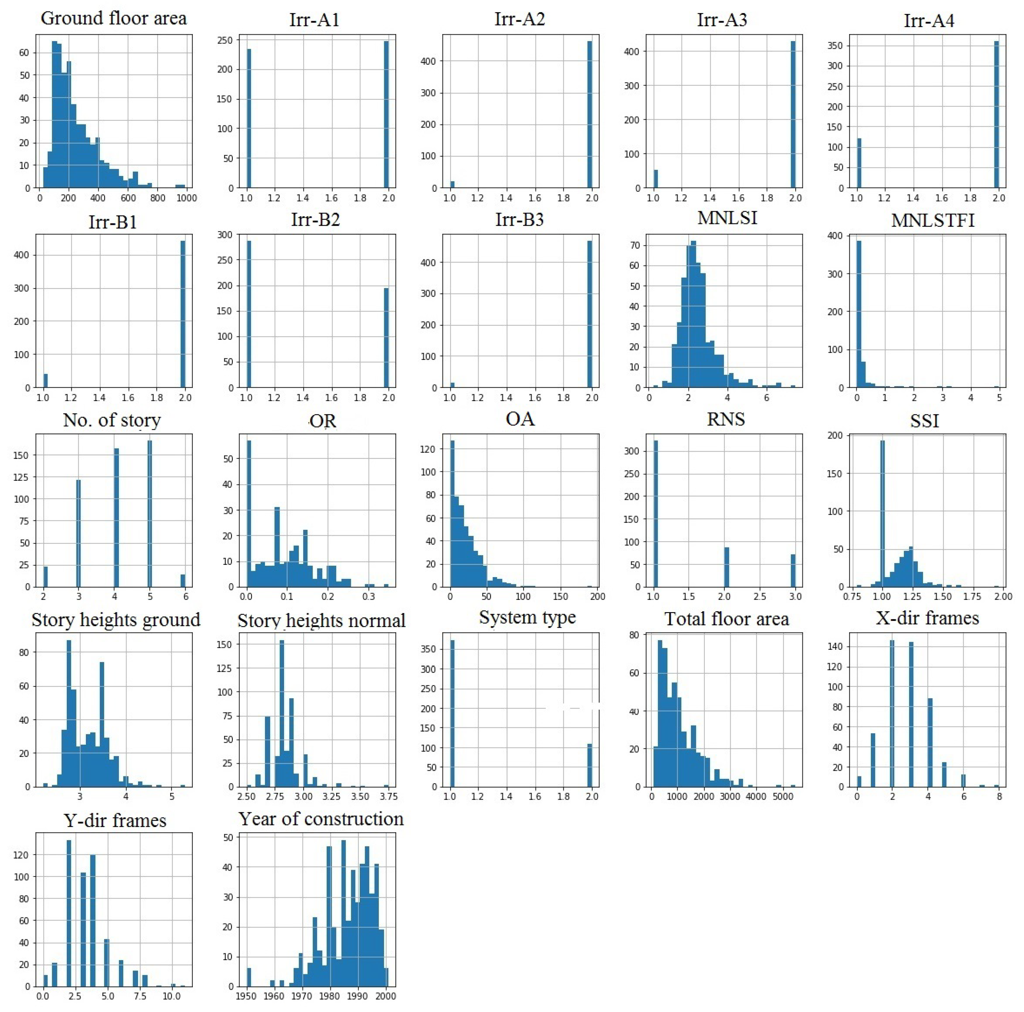 Energies 13 03340 g004
