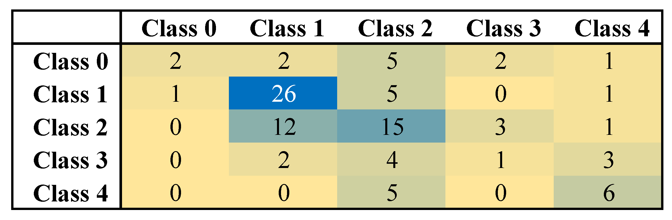 Energies 13 03340 g005