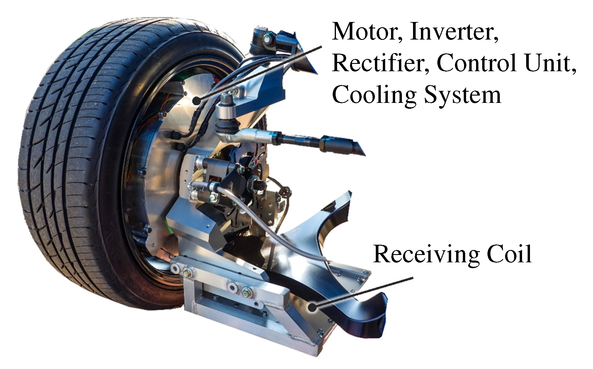 Energies 13 03342 g002 Energies 13 03342 g002