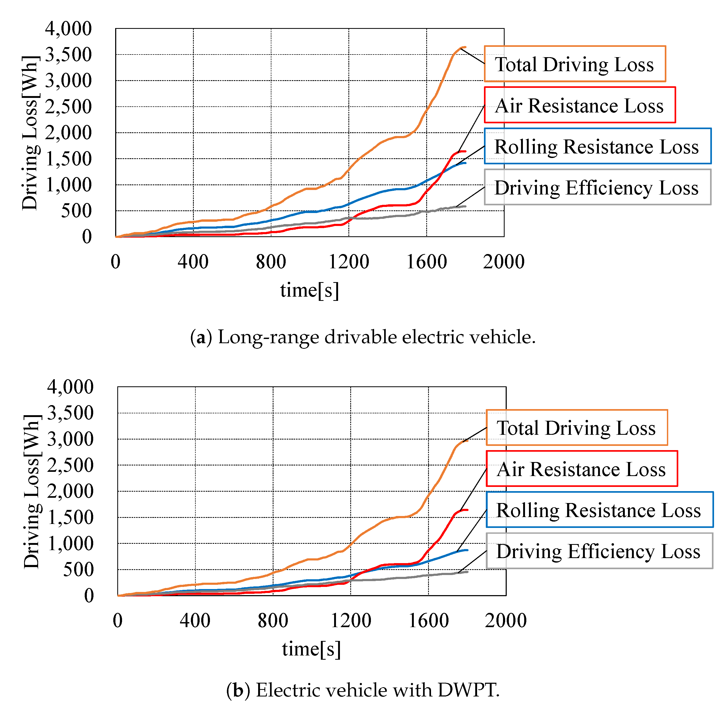 Energies 13 03342 g011 Energies 13 03342 g011