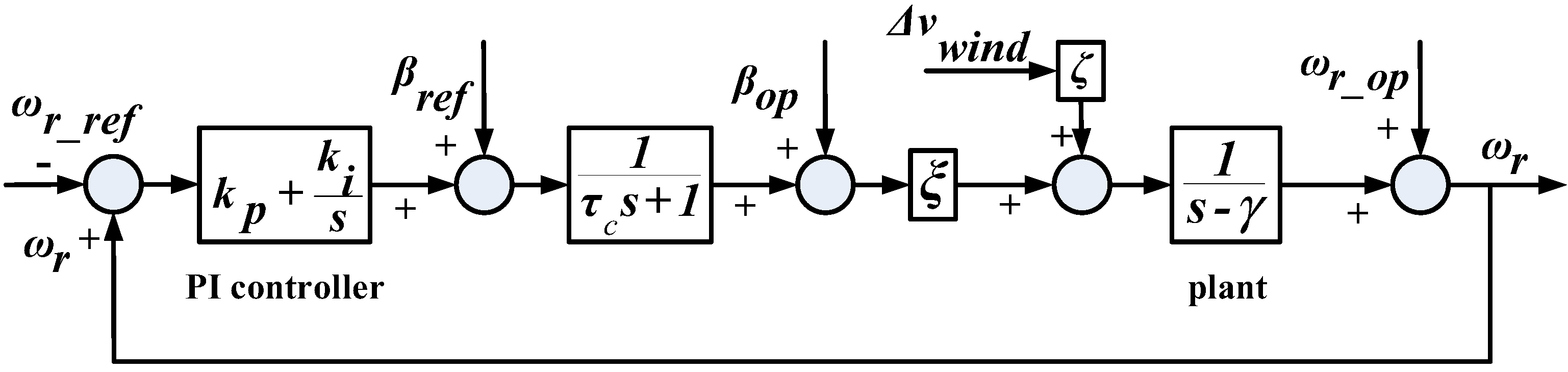 Energies 13 03344 g003