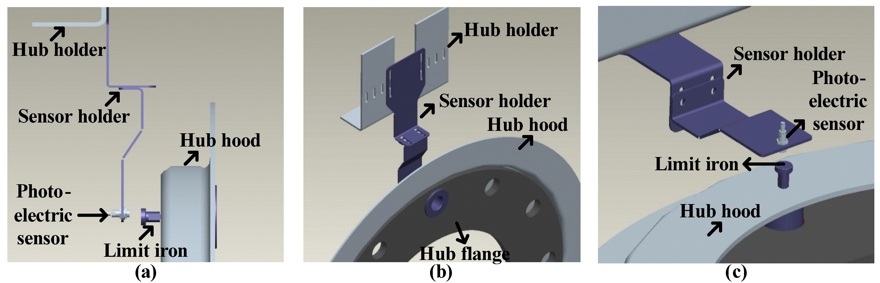 Energies 13 03344 g012