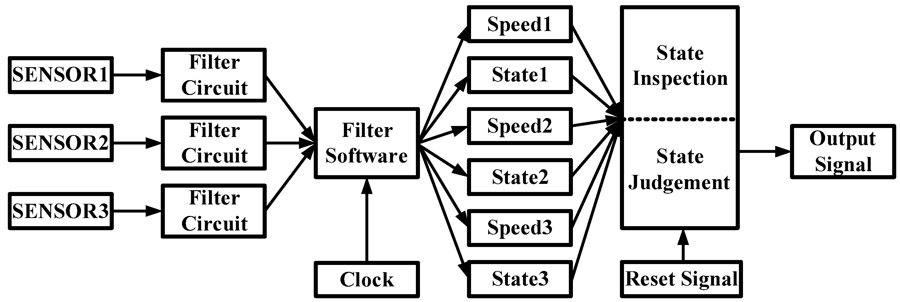 Energies 13 03344 g014