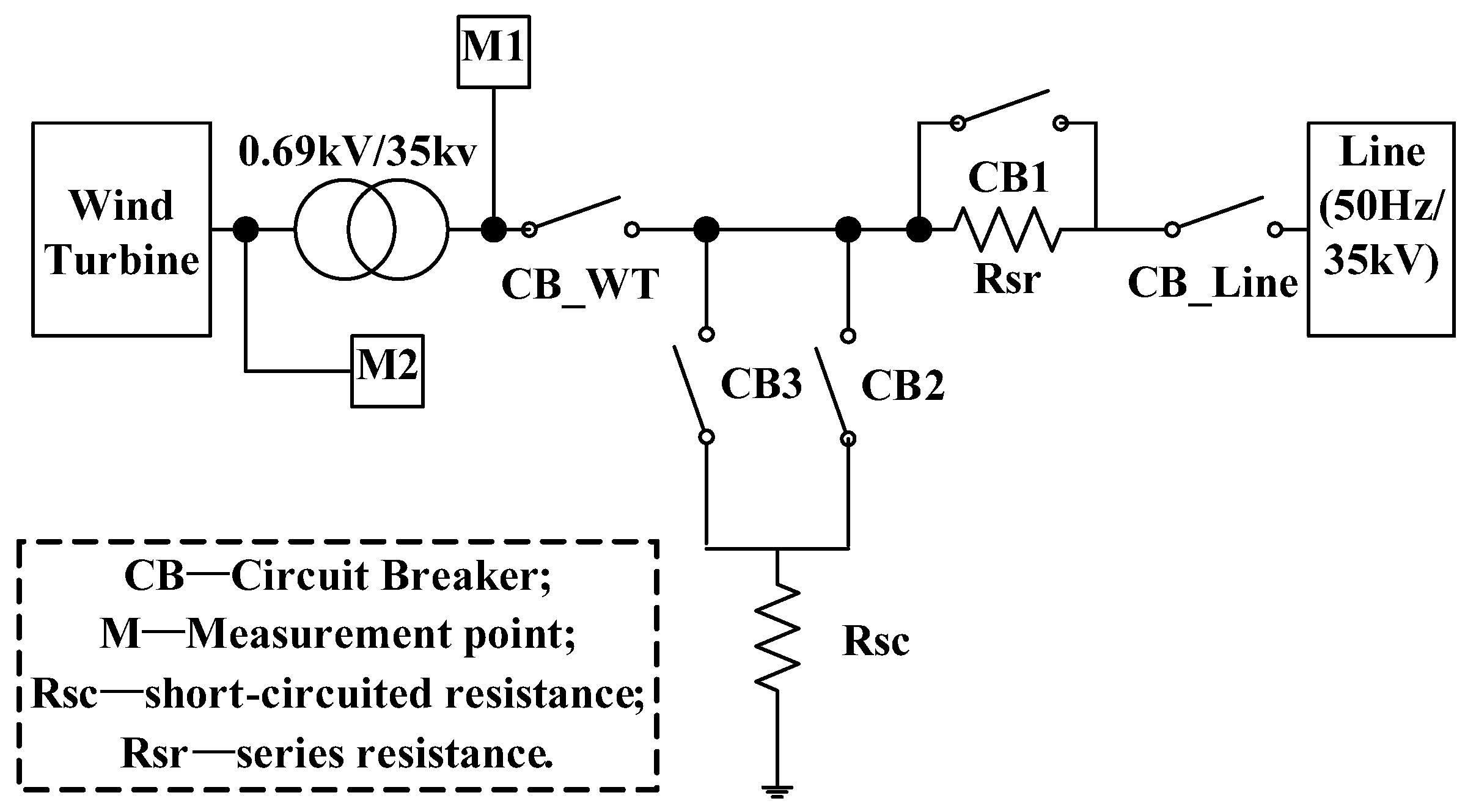 Energies 13 03344 g019