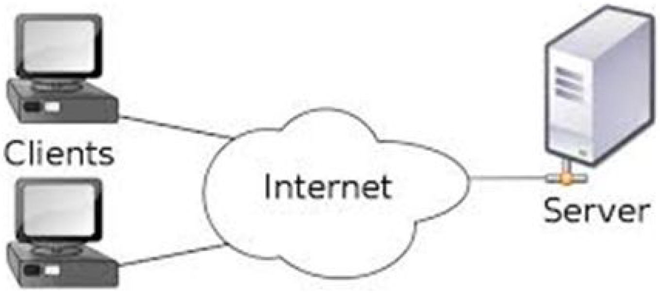 Energies 13 03346 g001