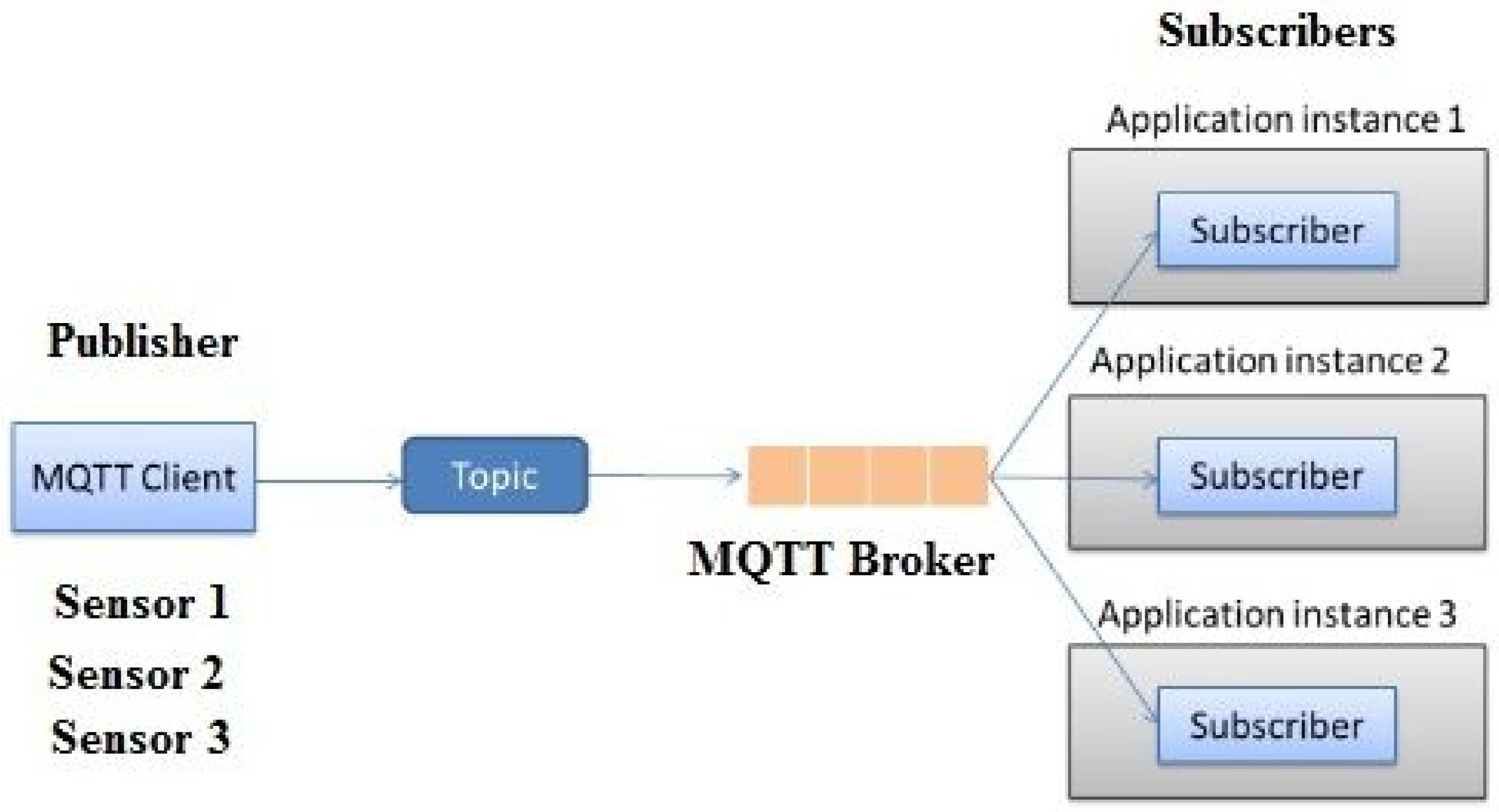 Energies 13 03346 g002