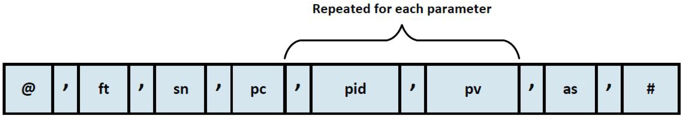 Energies 13 03346 g014