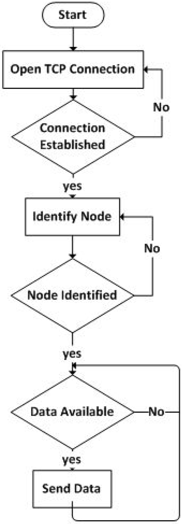 Energies 13 03346 g019