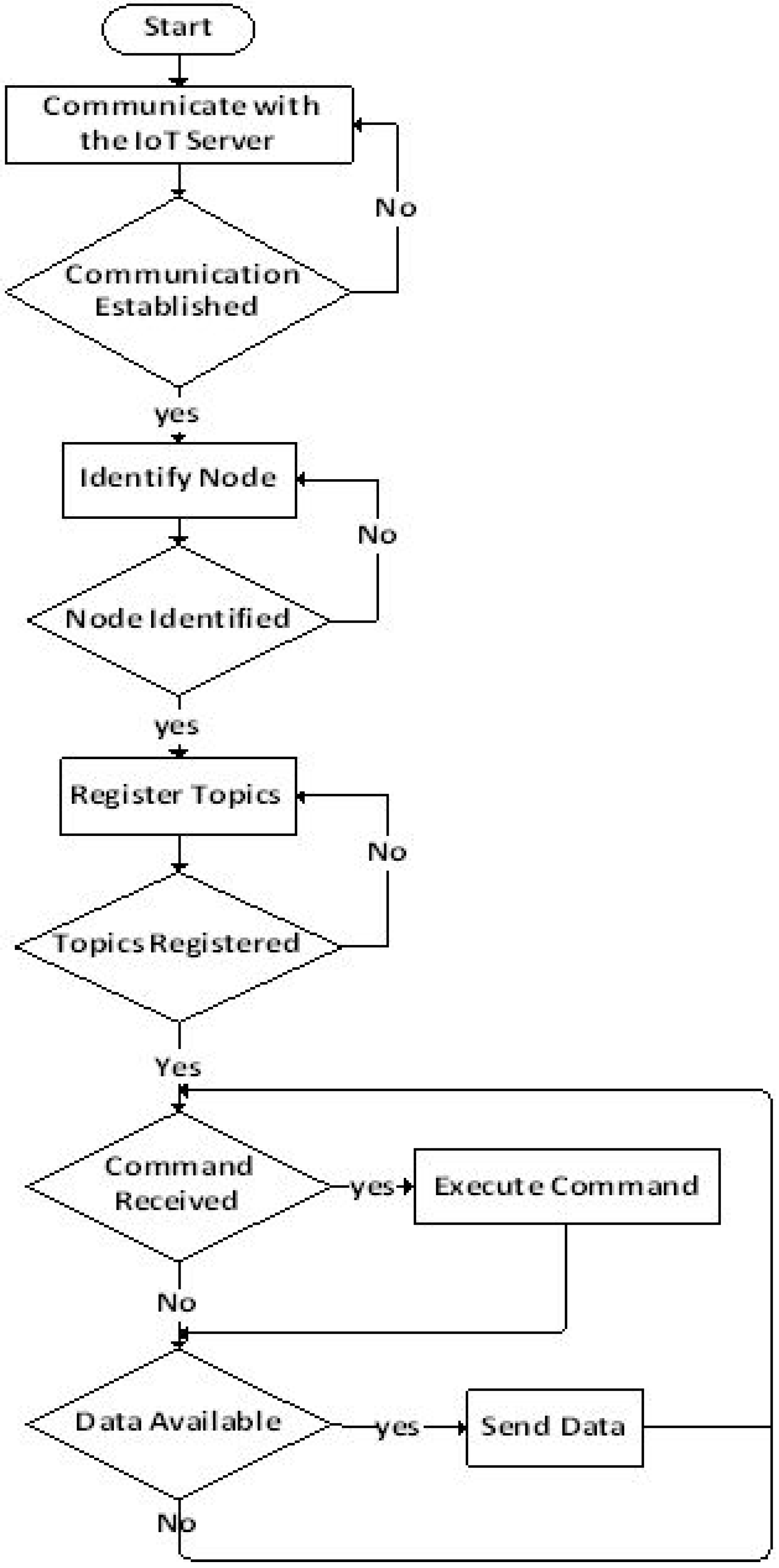 Energies 13 03346 g021