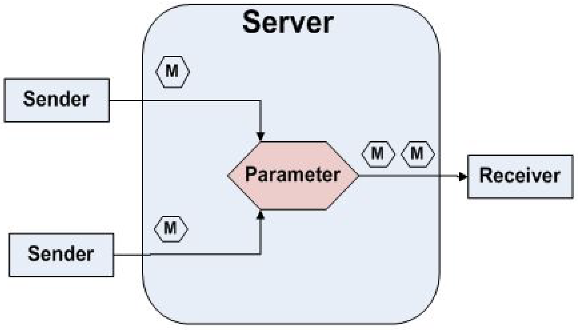 Energies 13 03346 g027