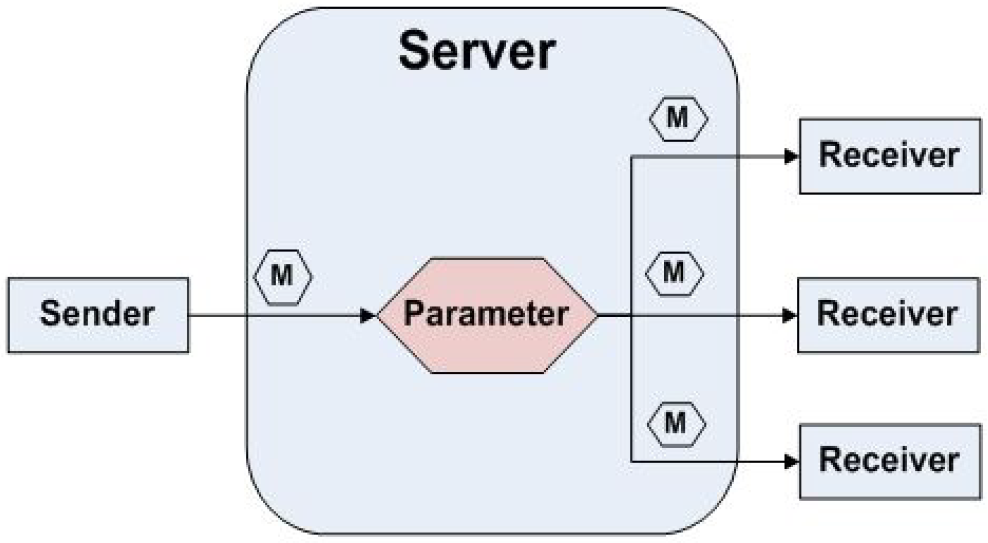 Energies 13 03346 g028