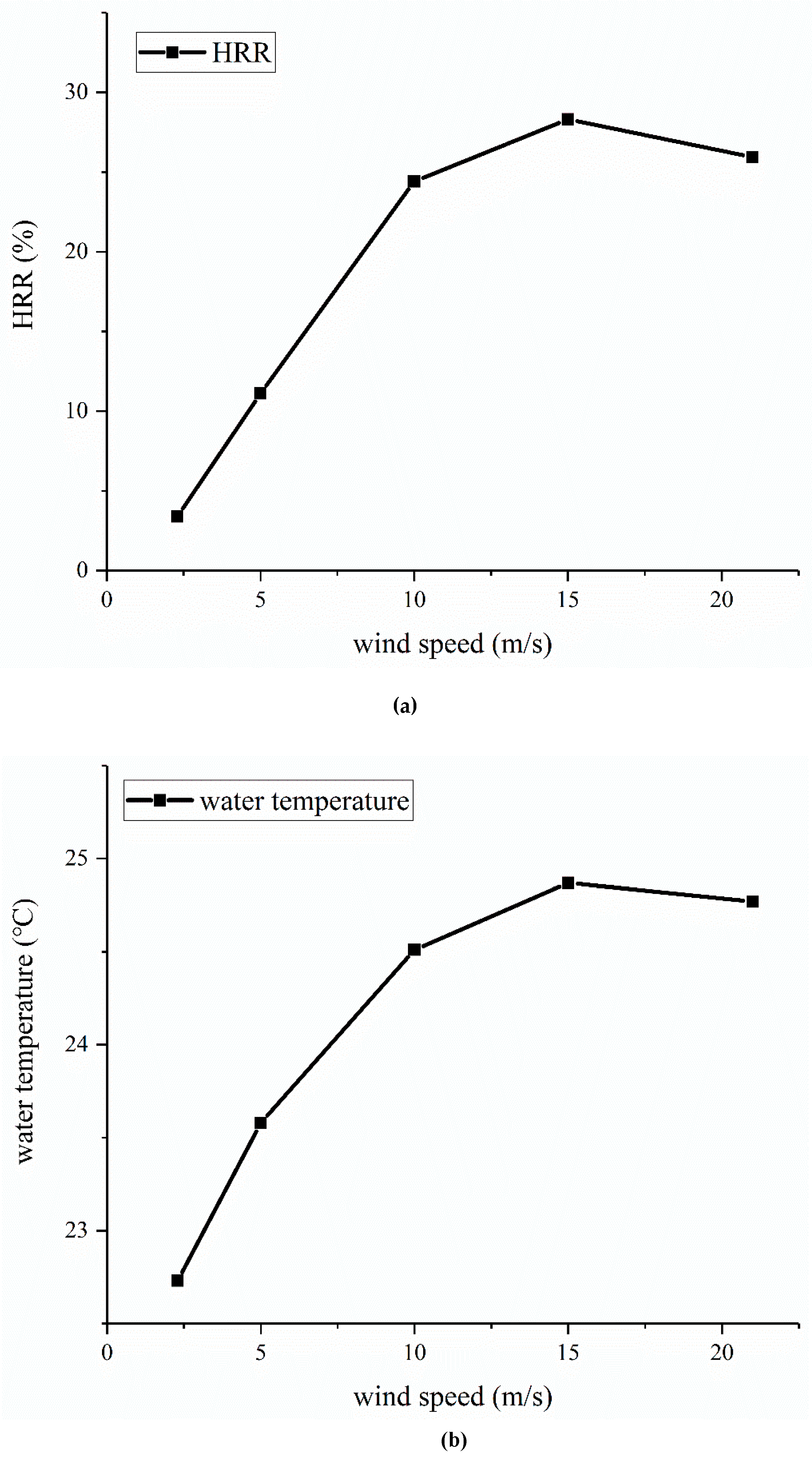 Energies 13 03347 g004