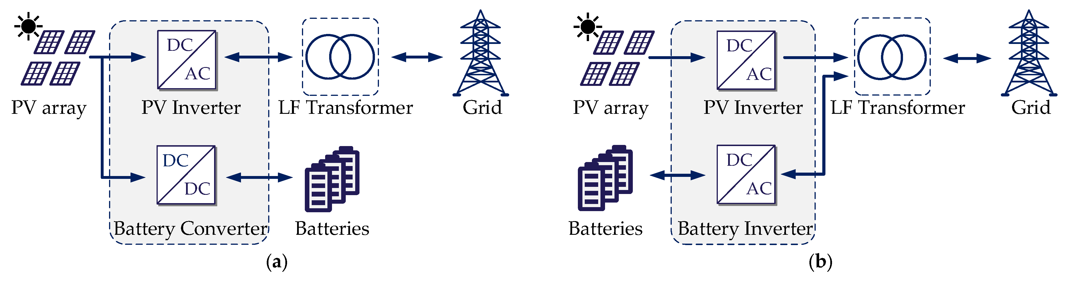 Energies 13 03355 g001