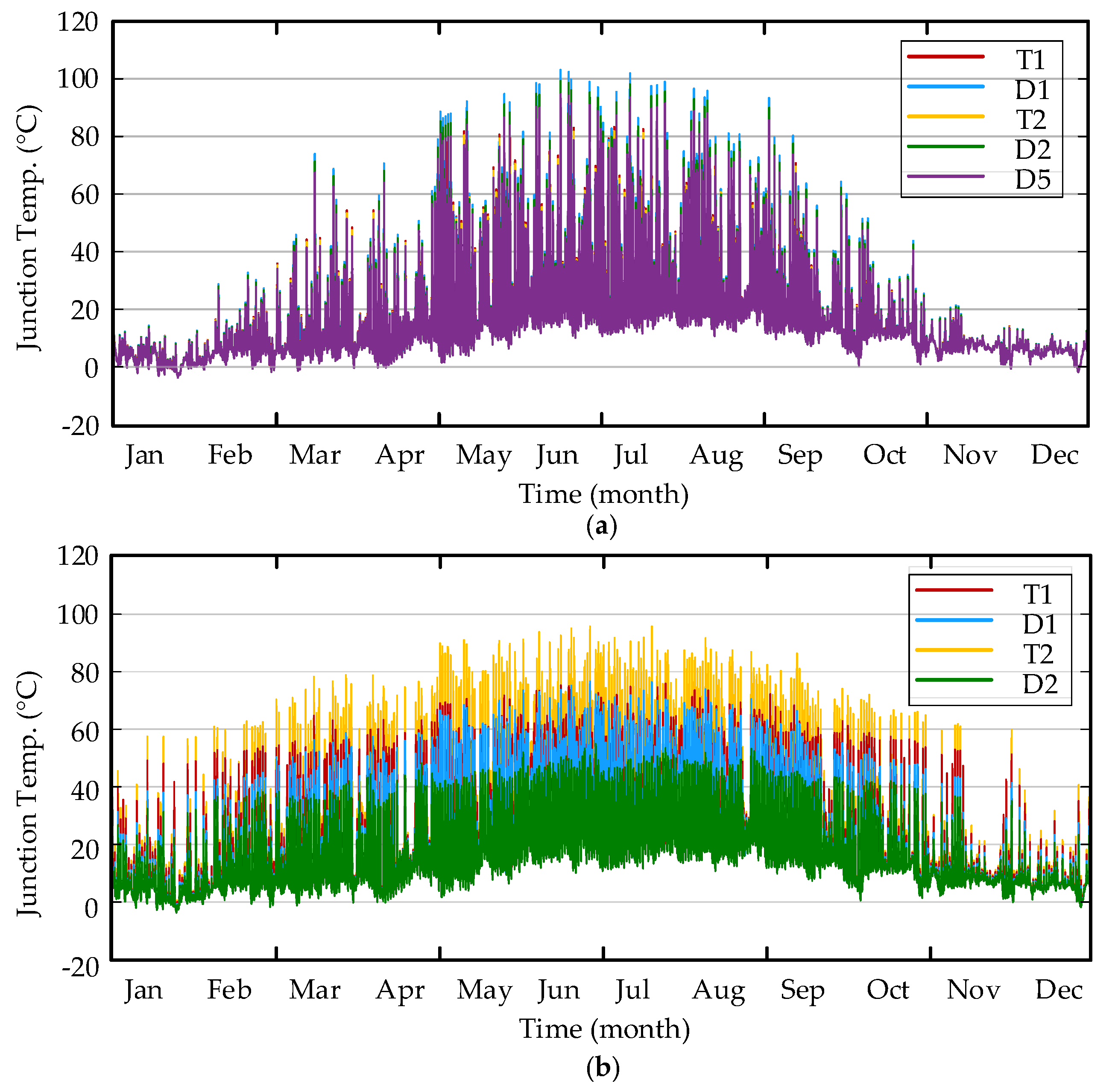 Energies 13 03355 g009