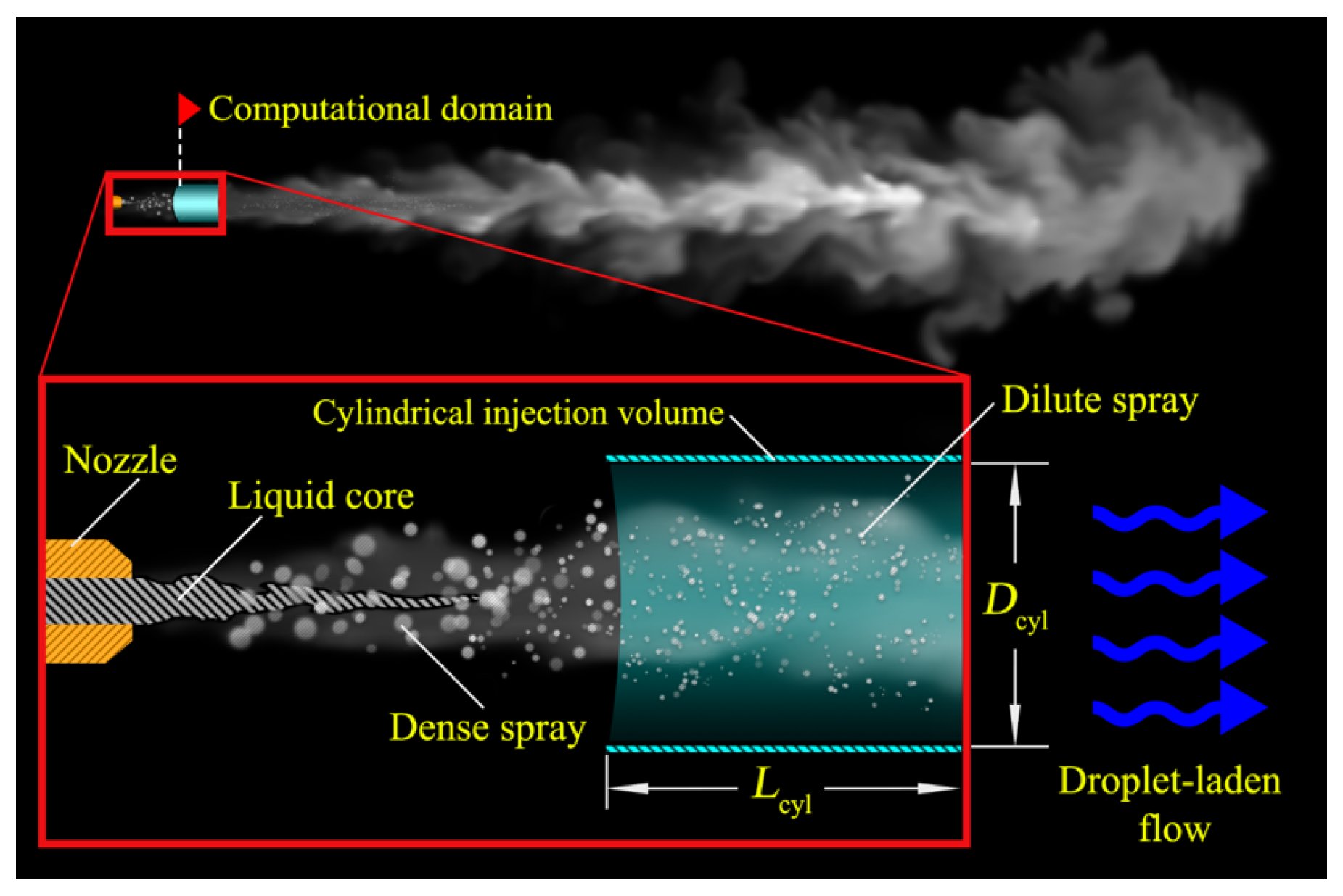 Energies 13 03360 g001 Energies 13 03360 g001