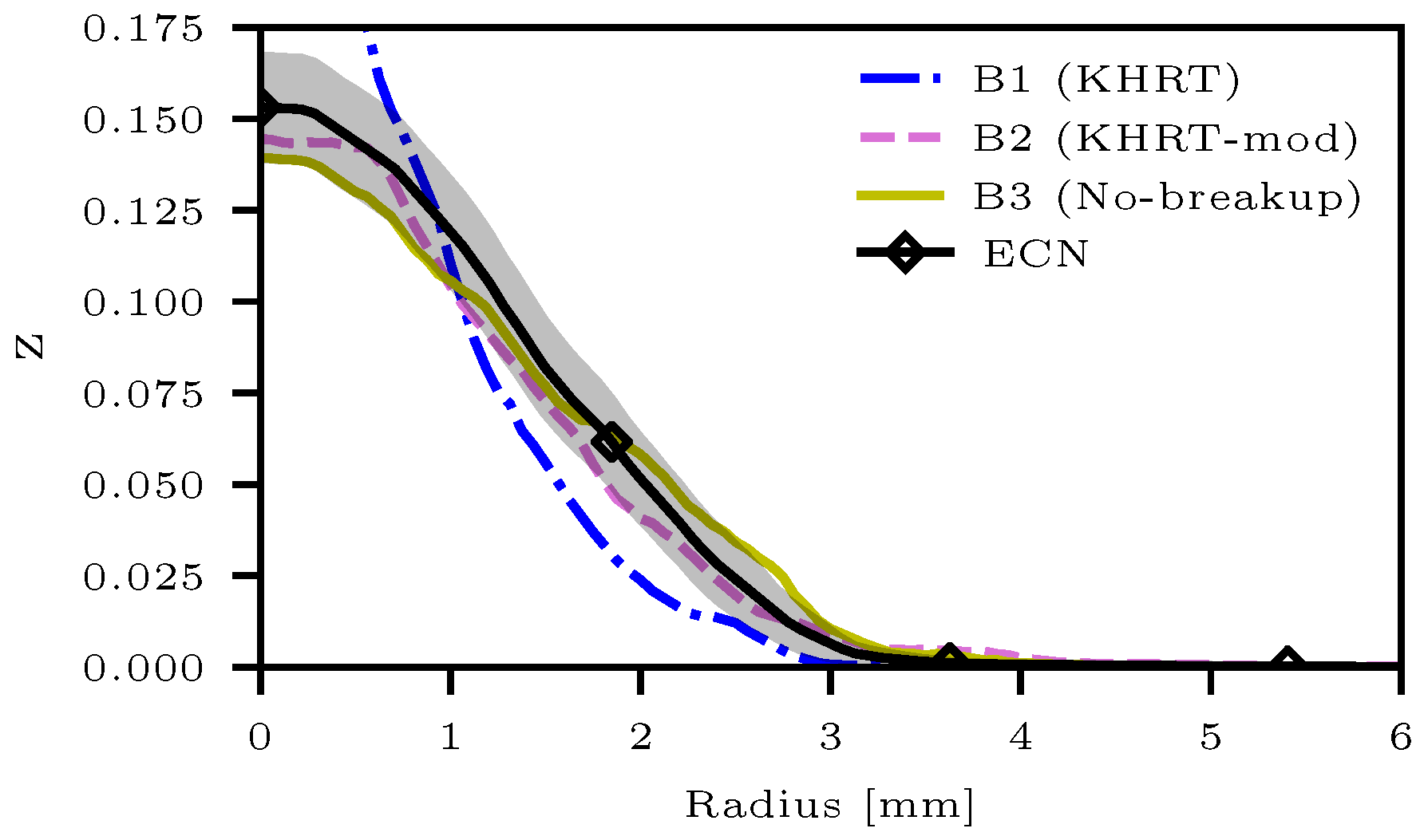Energies 13 03360 g009 Energies 13 03360 g009