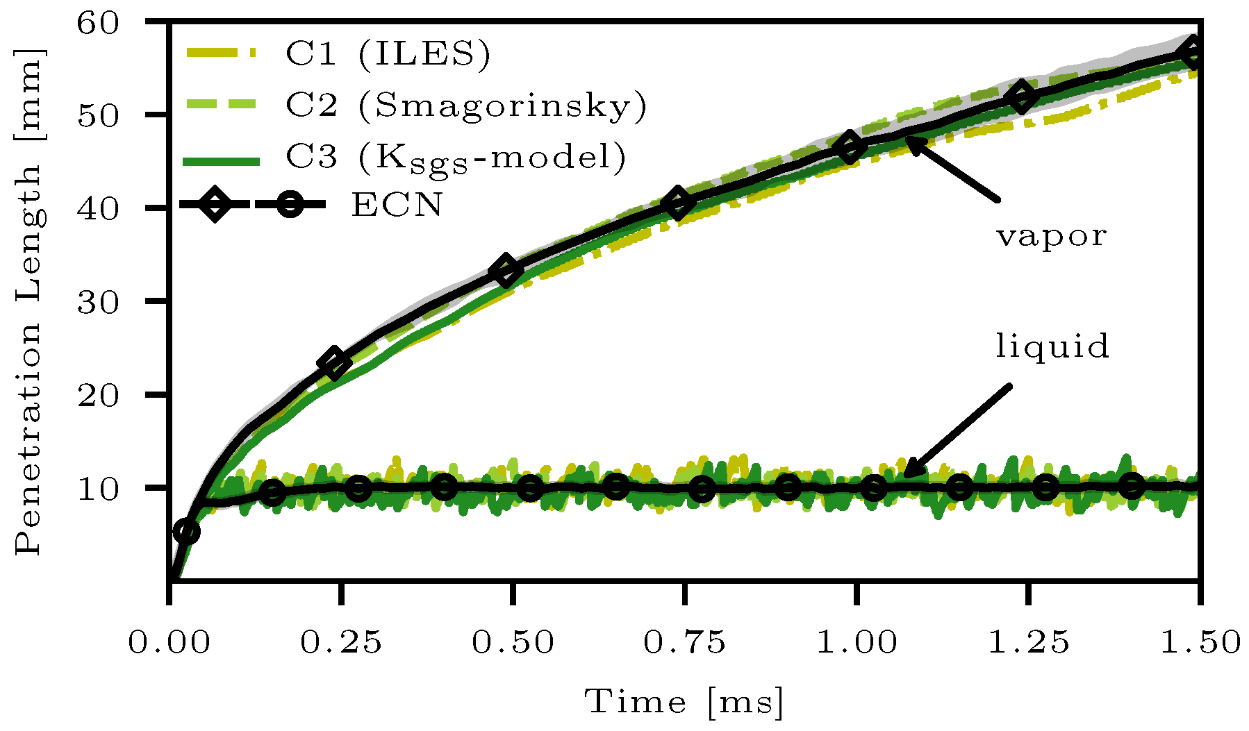 Energies 13 03360 g011 Energies 13 03360 g011