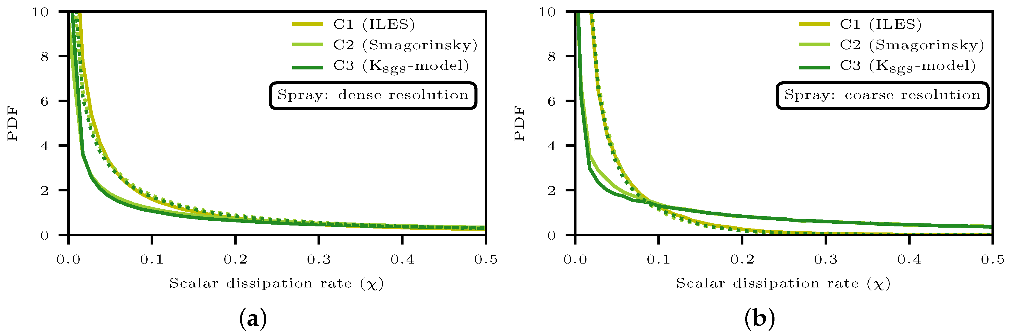 Energies 13 03360 g013 Energies 13 03360 g013