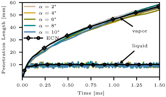 Energies 13 03360 g0a1