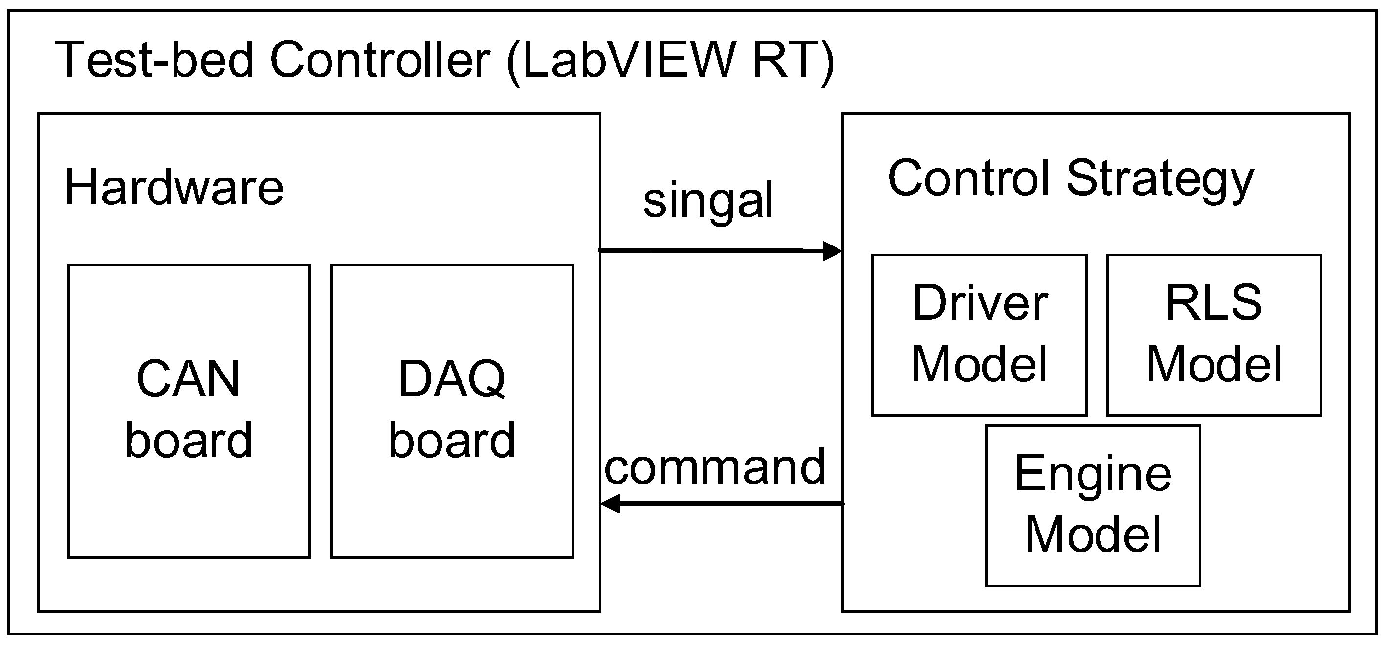Energies 13 03372 g002