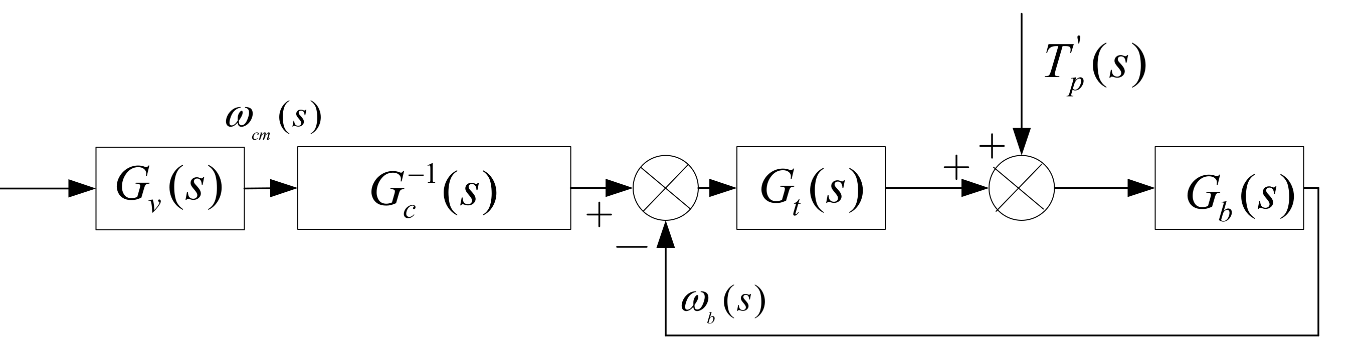 Energies 13 03372 g005