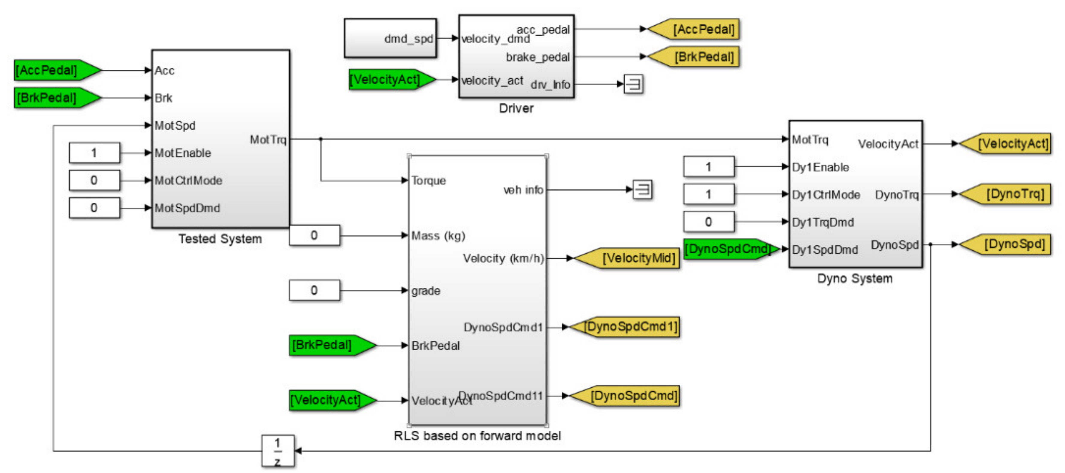 Energies 13 03372 g008