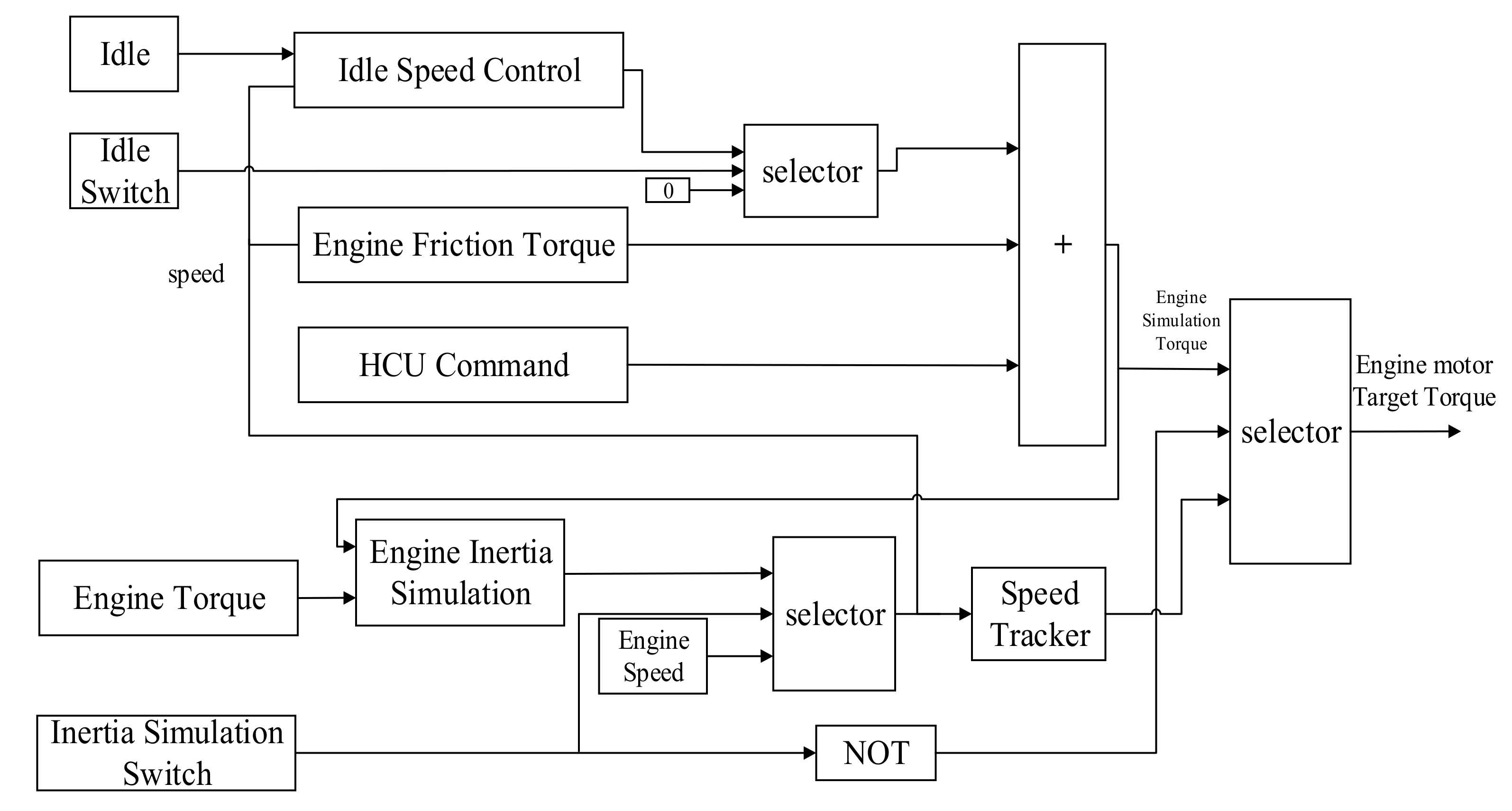 Energies 13 03372 g014