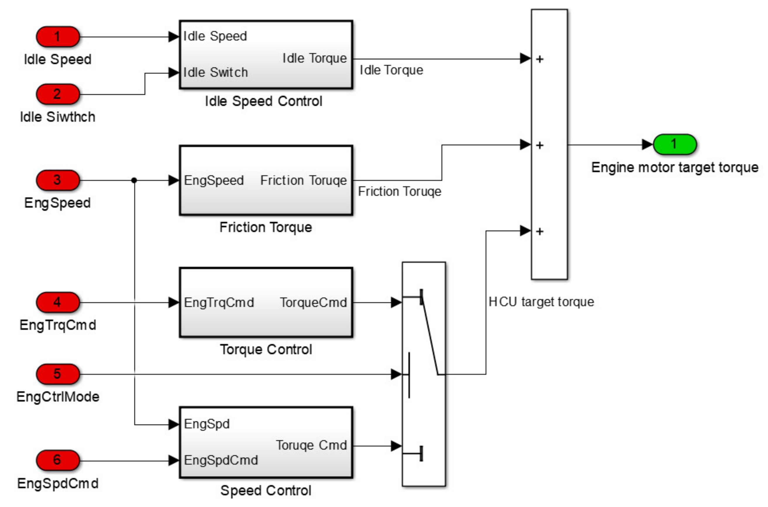 Energies 13 03372 g015