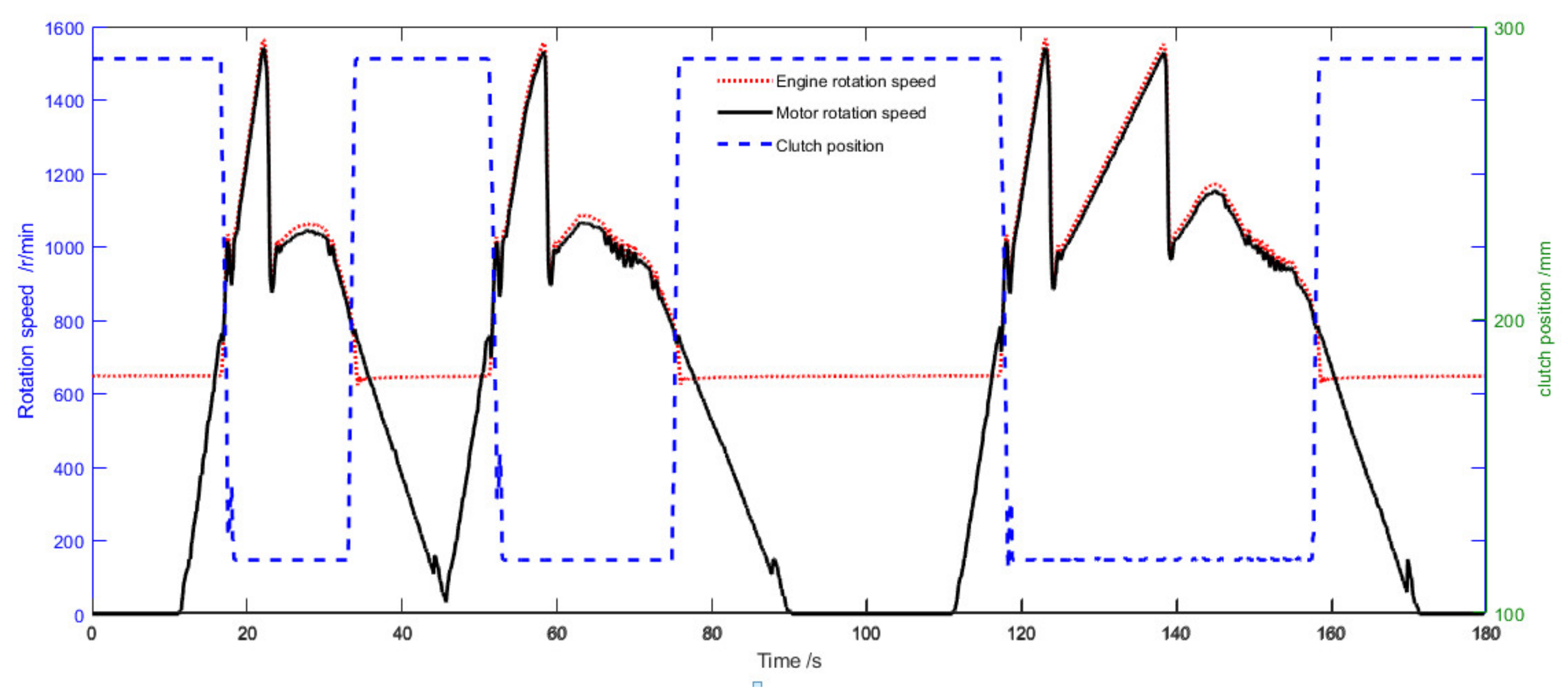 Energies 13 03372 g021