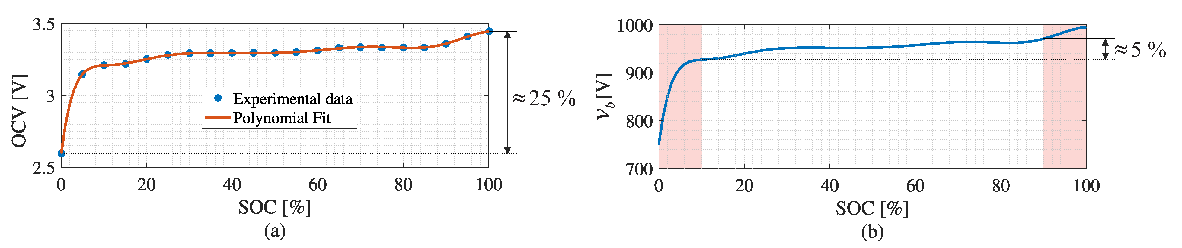 Energies 13 03384 g004 Energies 13 03384 g004