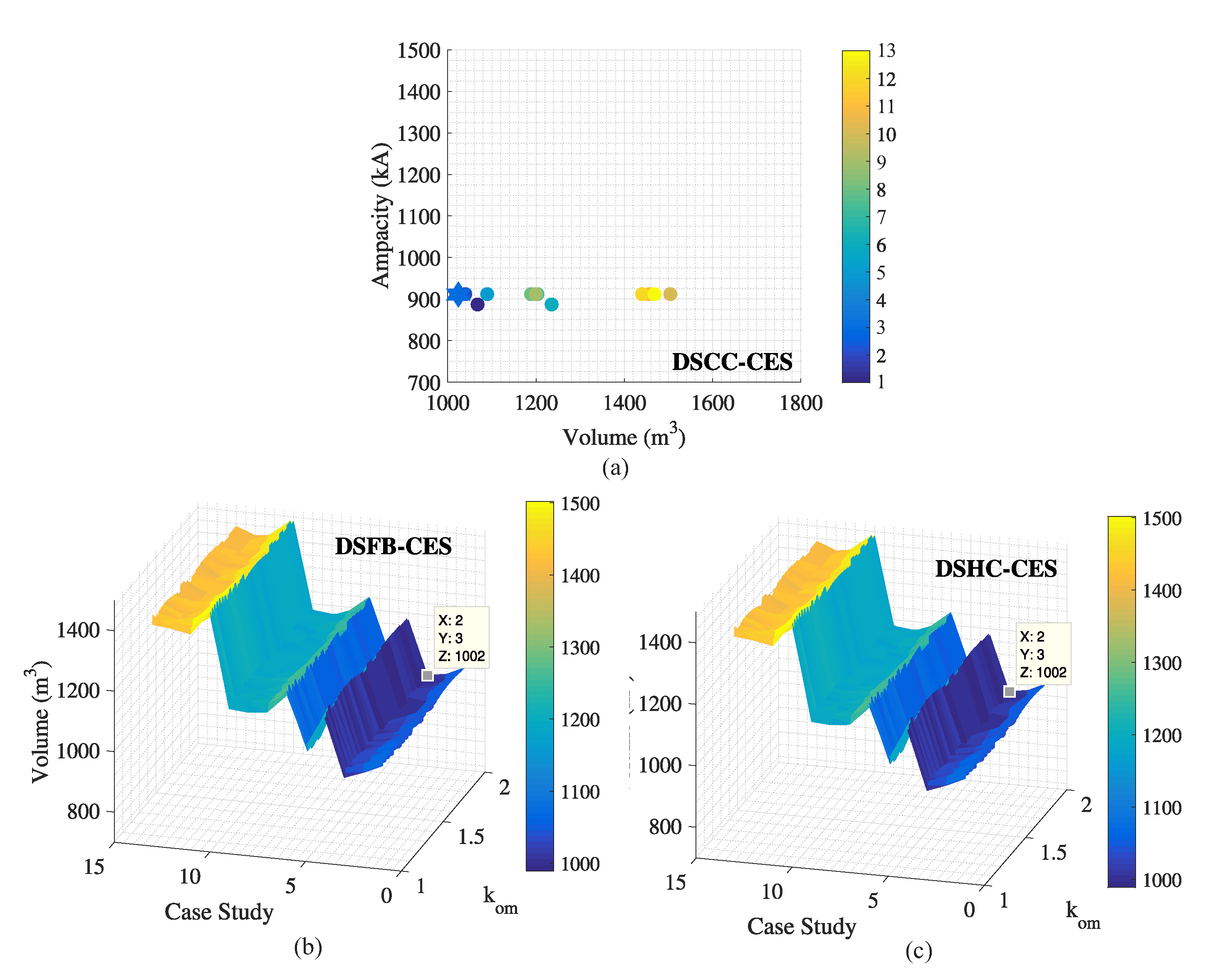 Energies 13 03384 g006 Energies 13 03384 g006