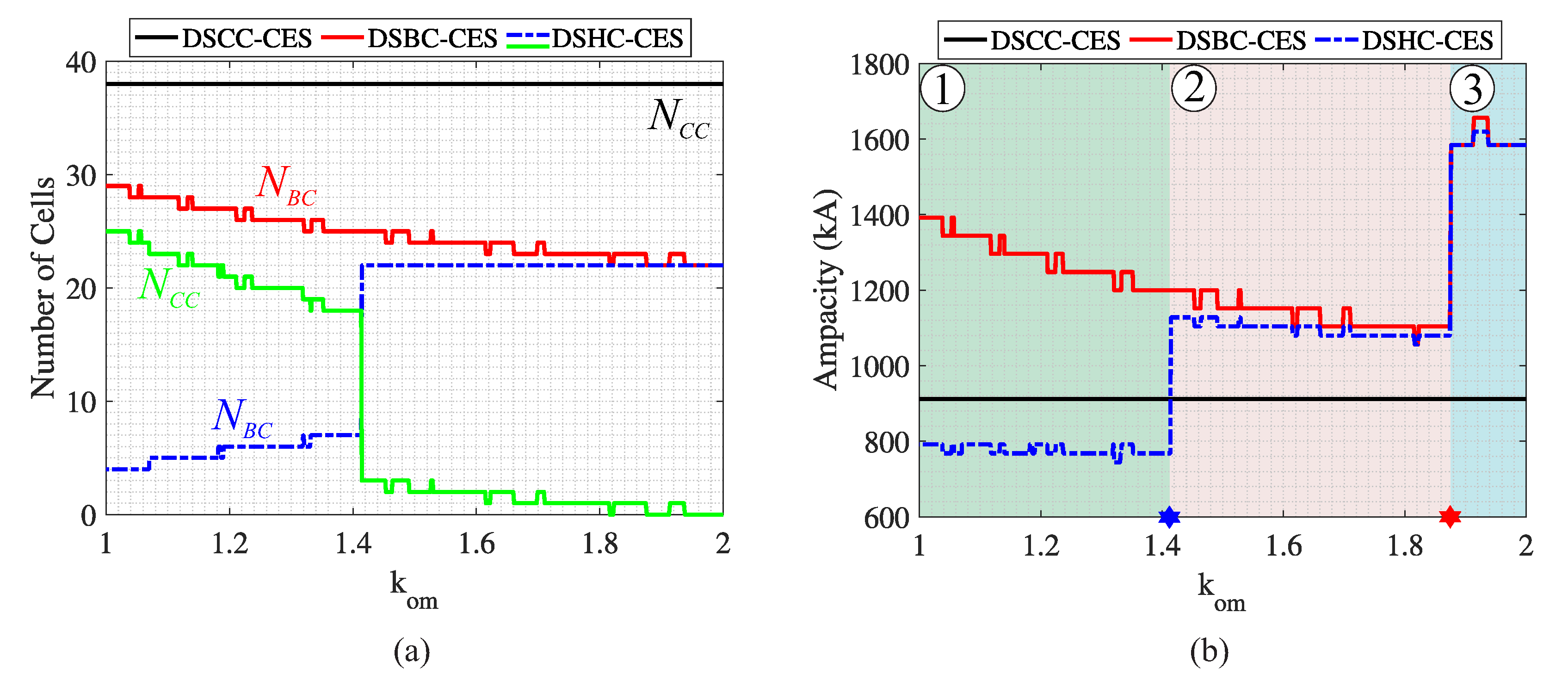 Energies 13 03384 g007 Energies 13 03384 g007