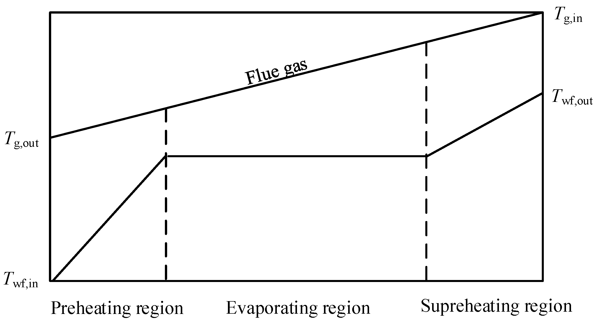 Energies 13 03388 g004