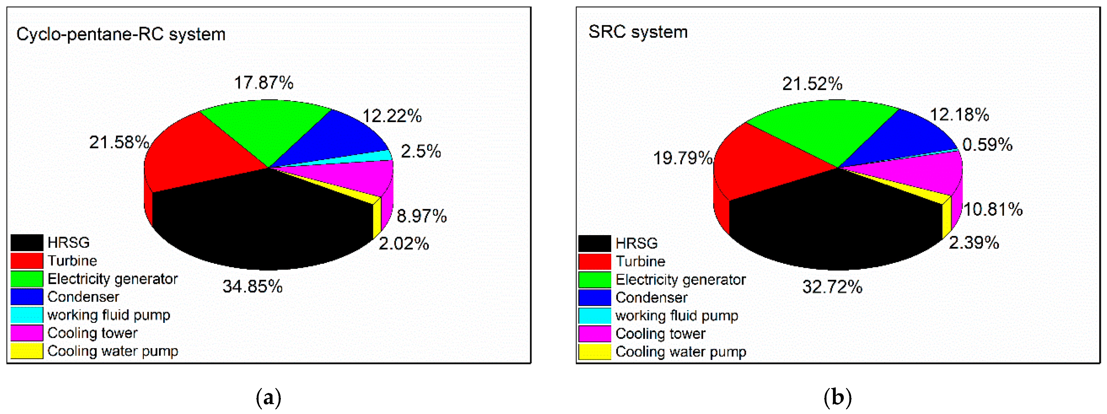 Energies 13 03388 g012