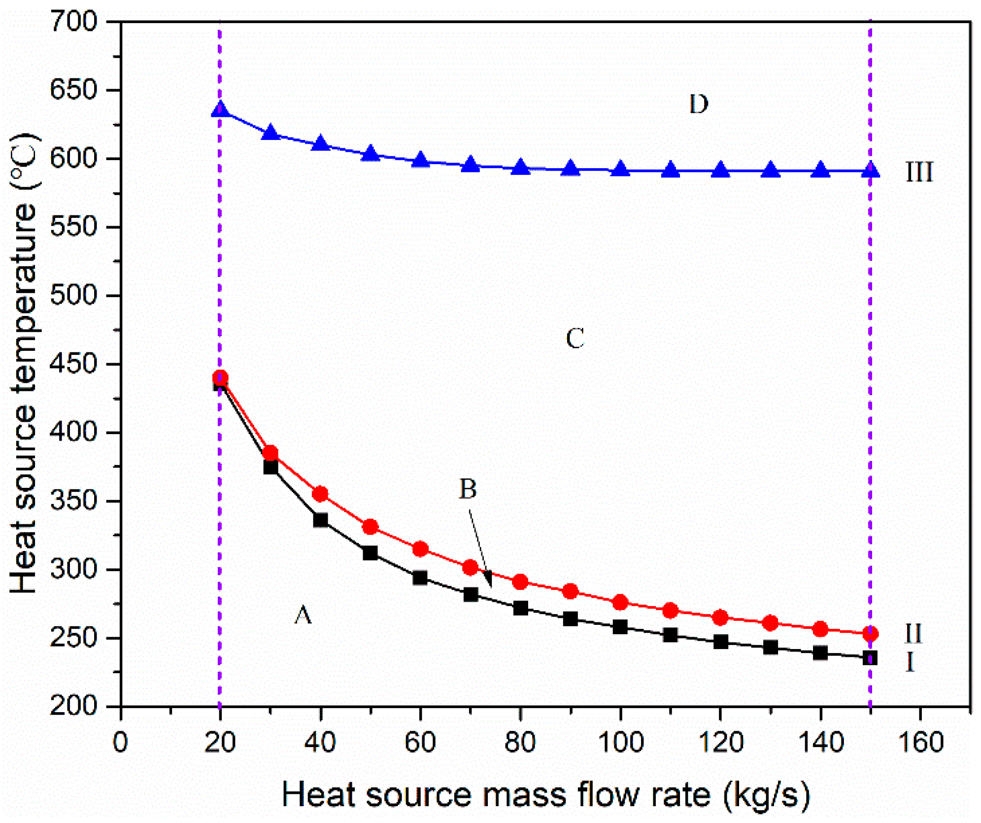 Energies 13 03388 g016