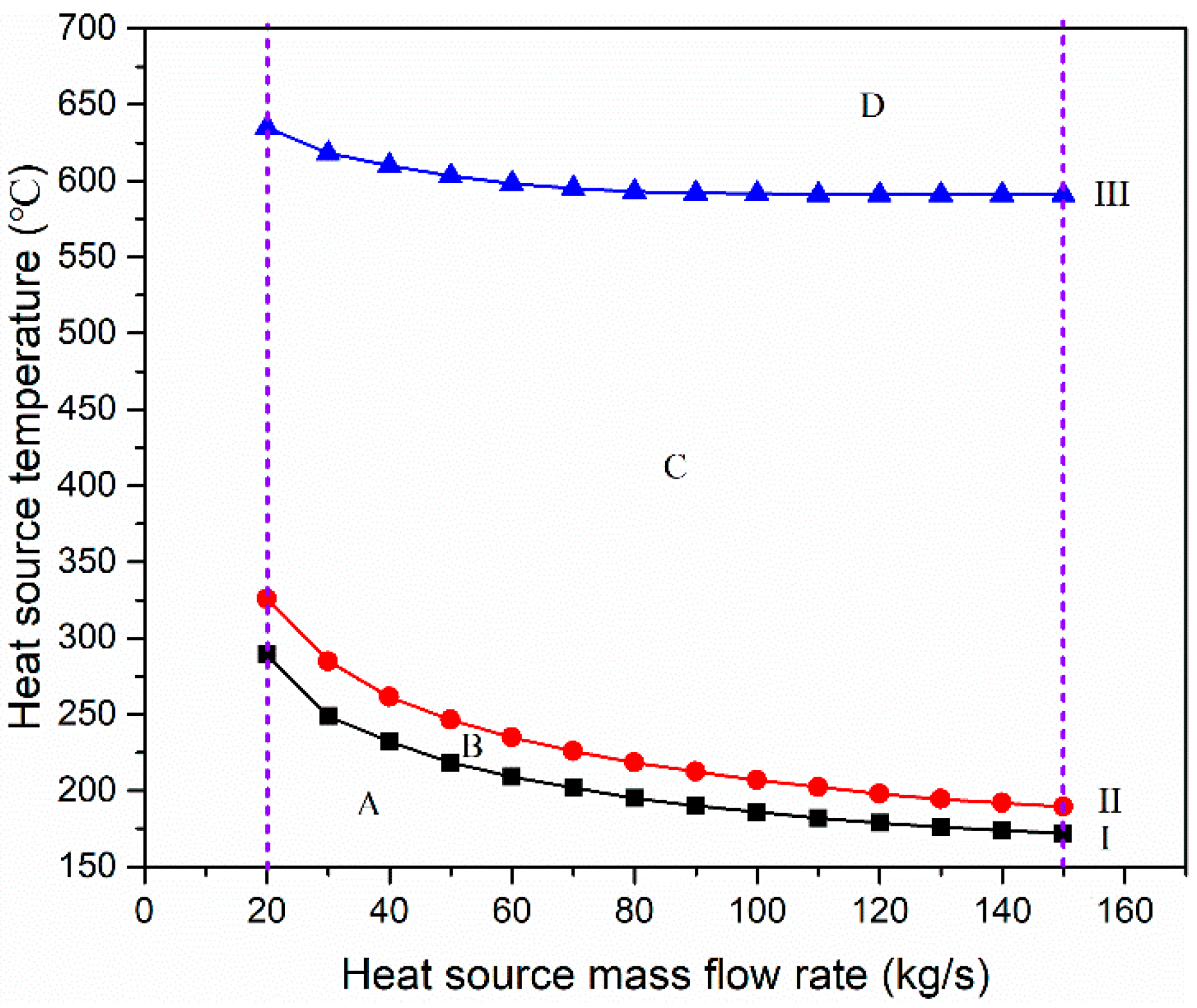 Energies 13 03388 g017