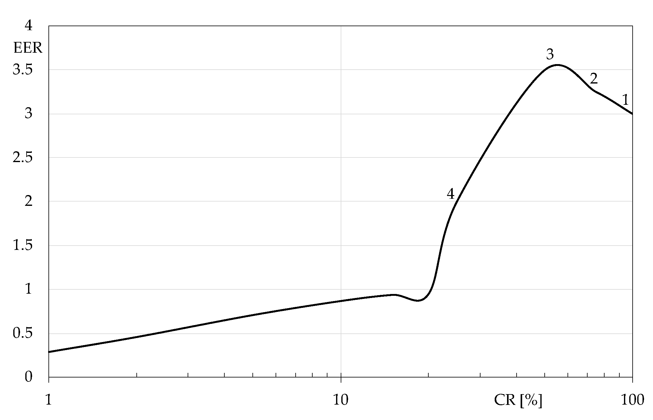 Energies 13 03391 g001 Energies 13 03391 g001