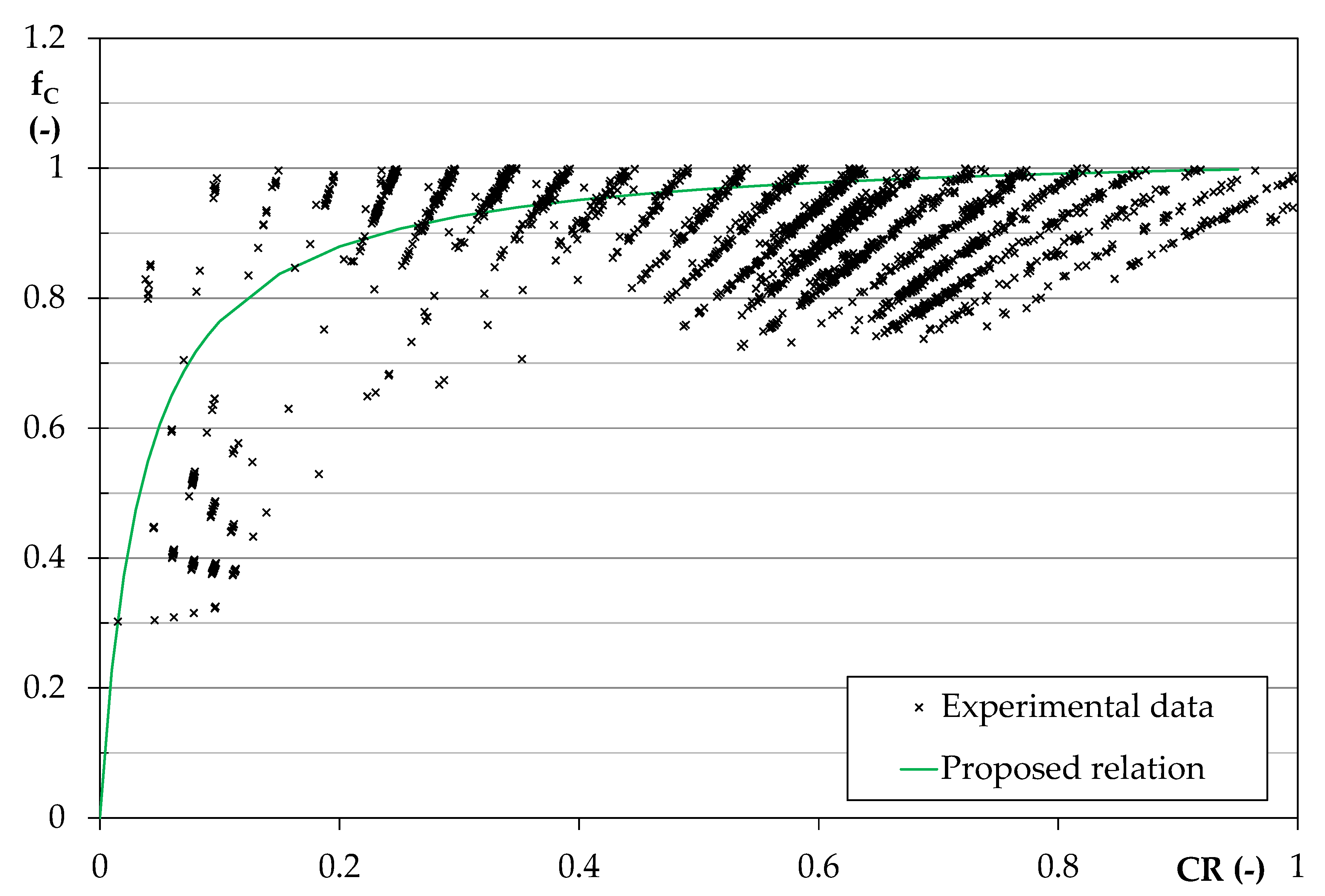 Energies 13 03391 g007 Energies 13 03391 g007