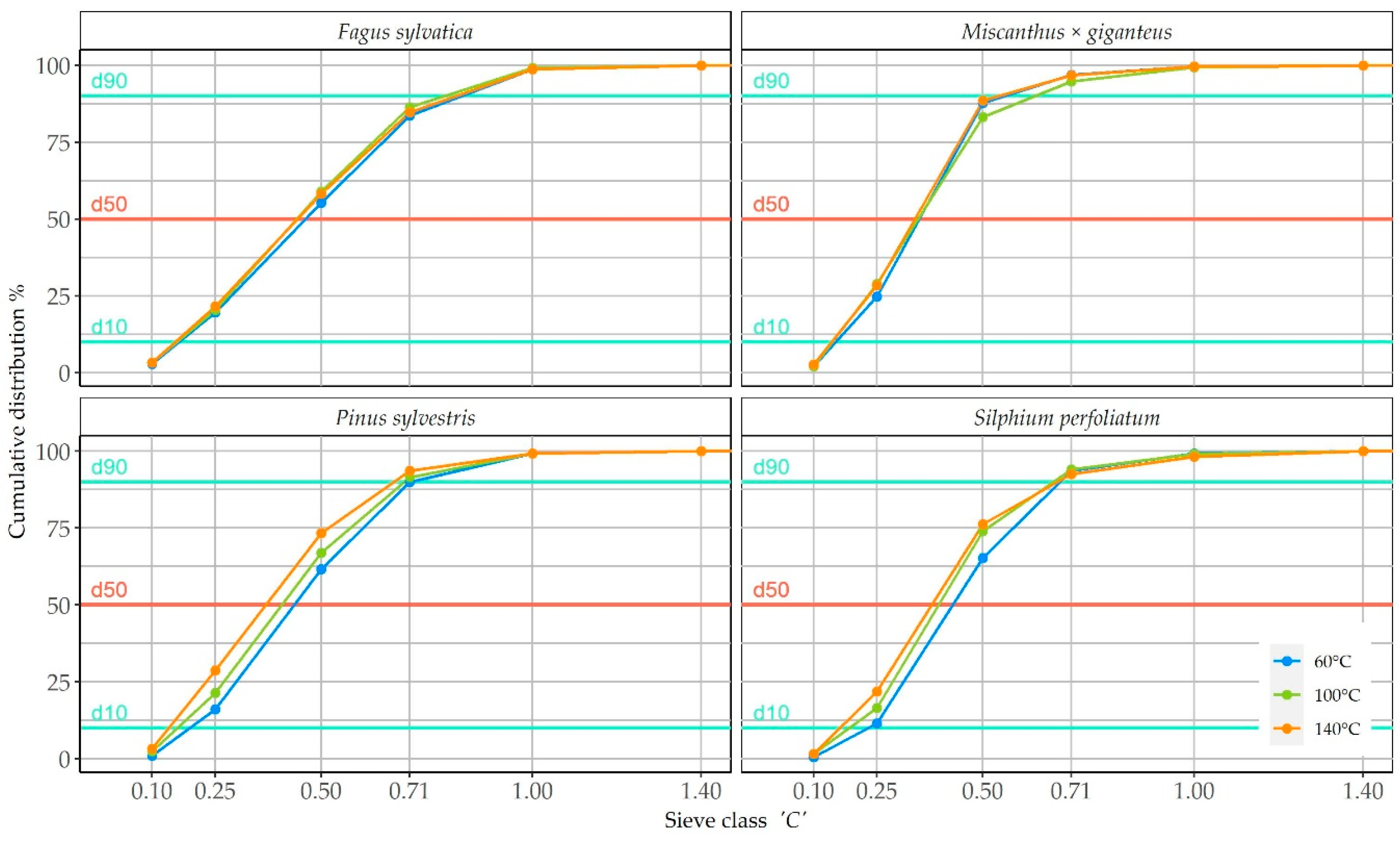 Energies 13 03392 g003