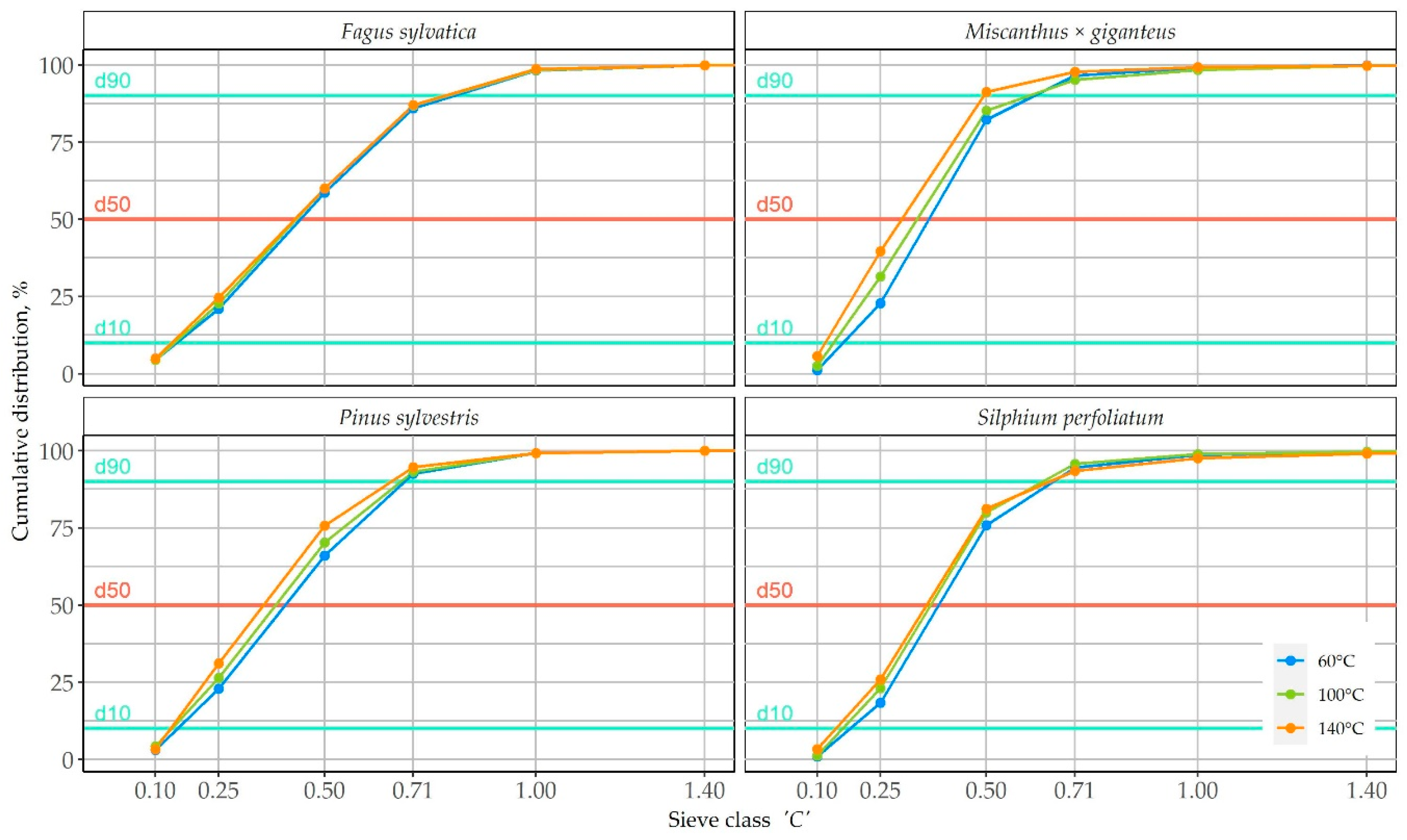 Energies 13 03392 g004