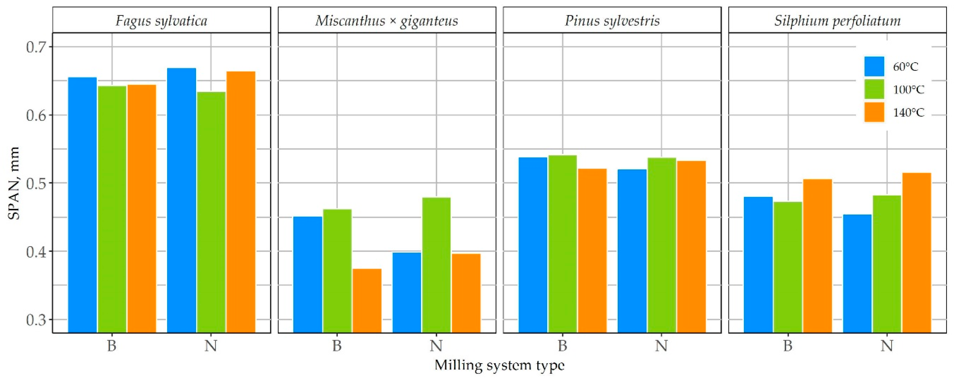 Energies 13 03392 g006