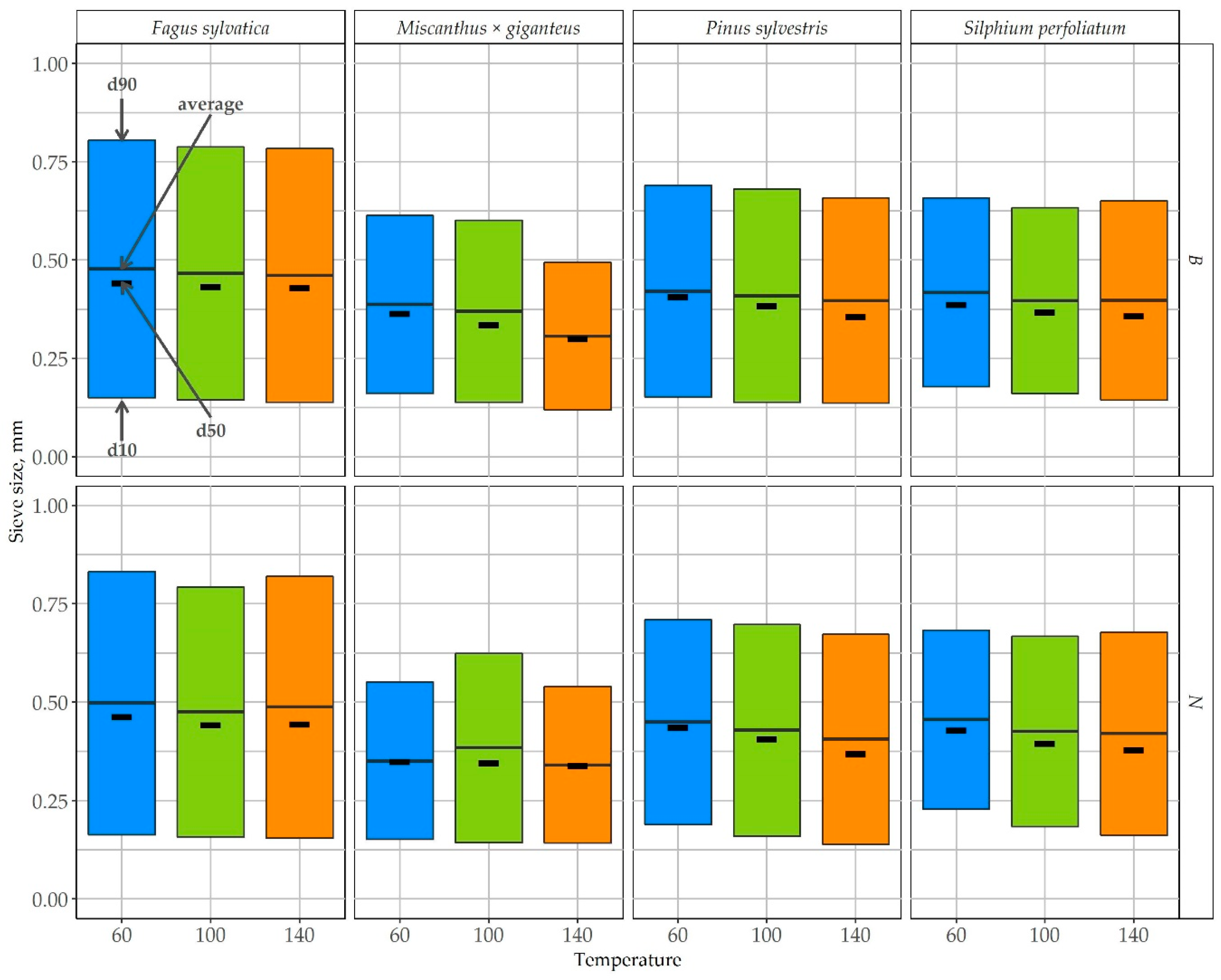 Energies 13 03392 g008