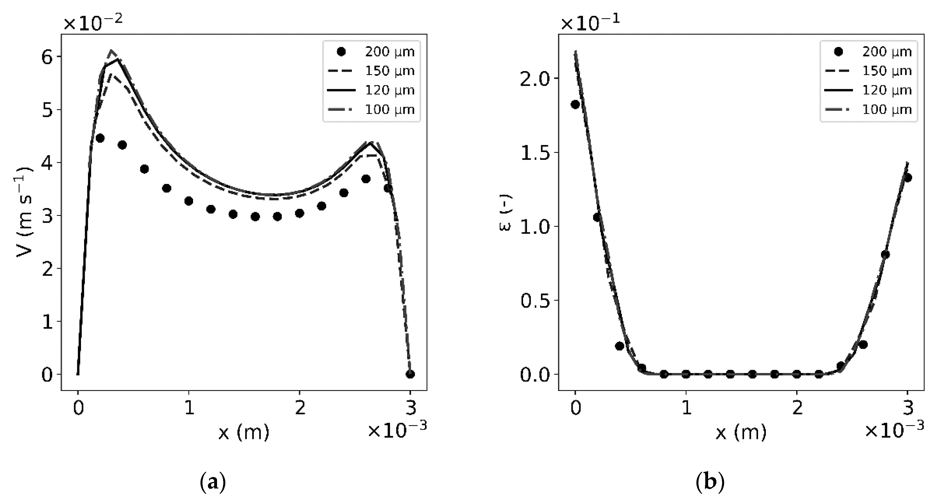 Energies 13 03394 g002 Energies 13 03394 g002
