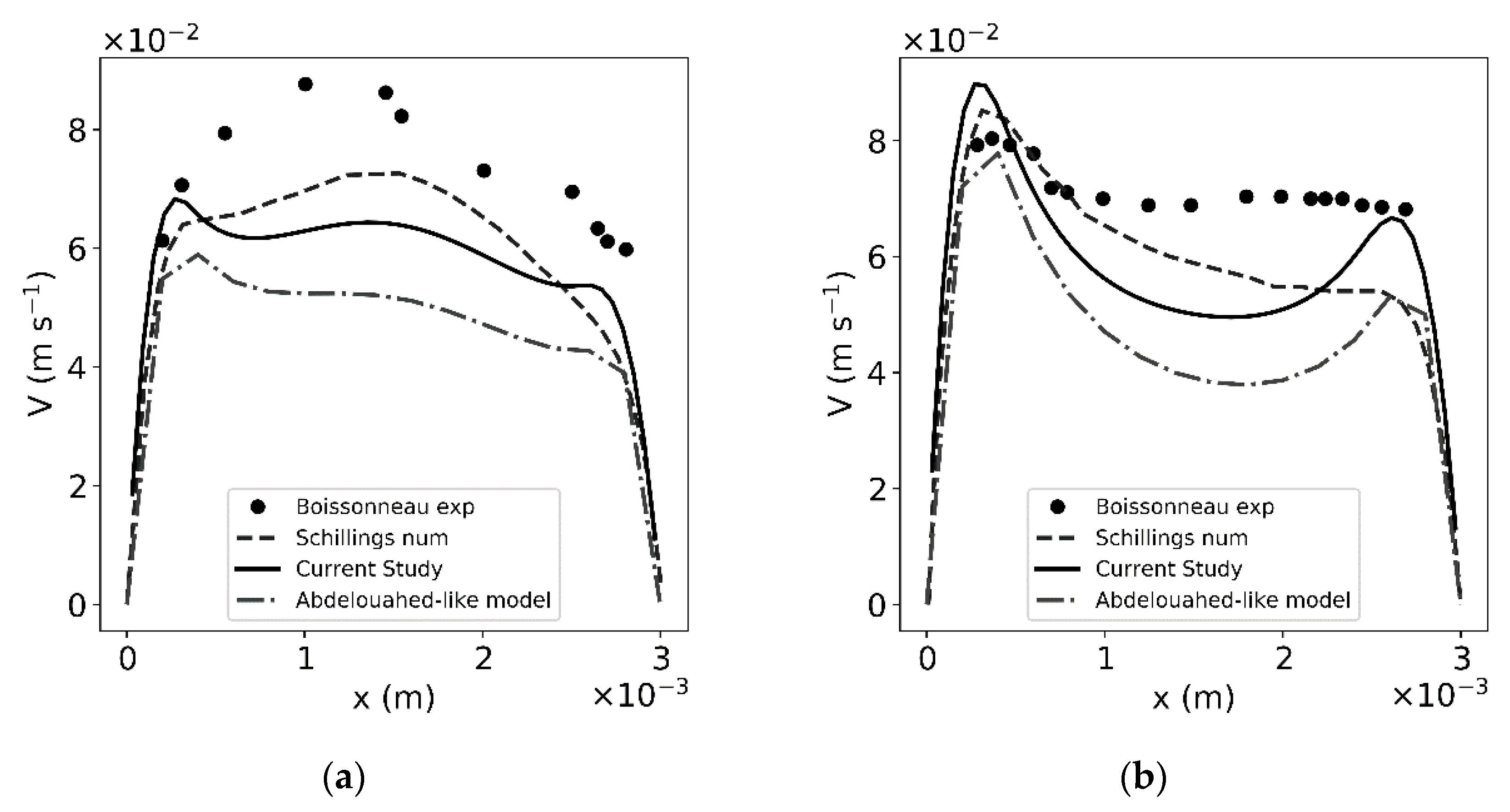 Energies 13 03394 g004 Energies 13 03394 g004