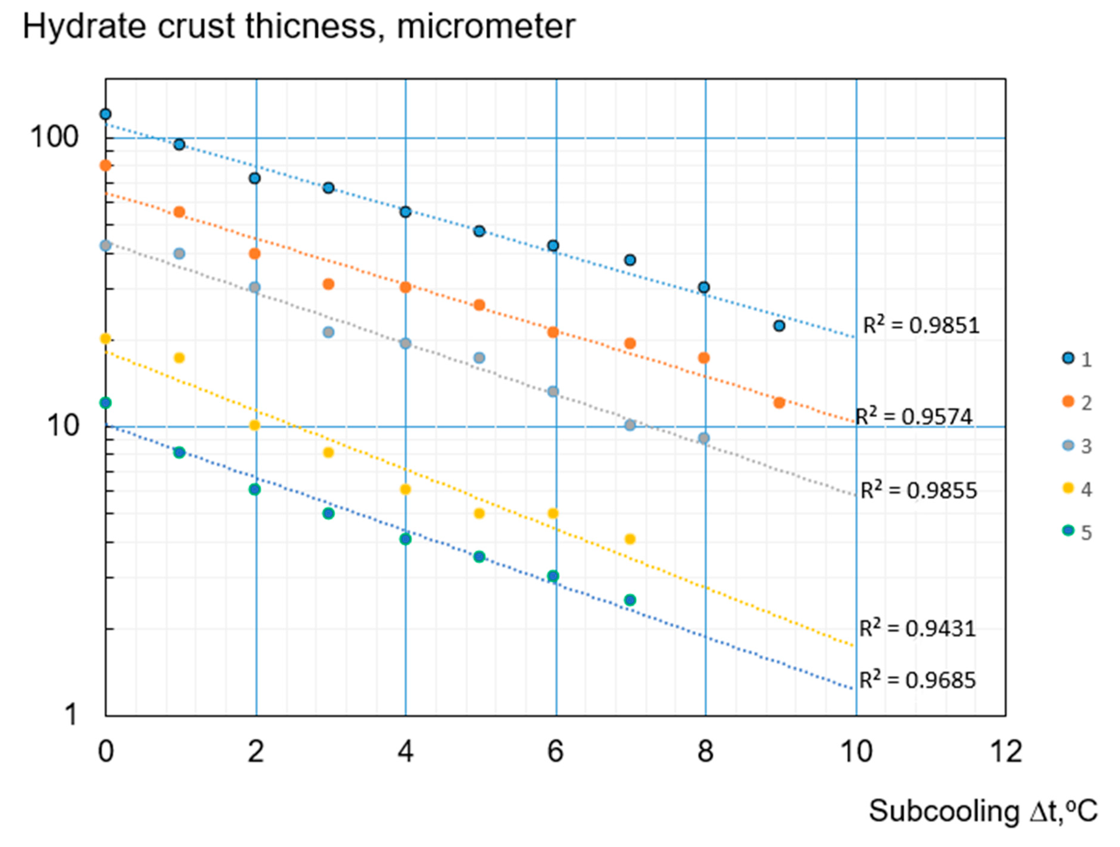 Energies 13 03396 g003