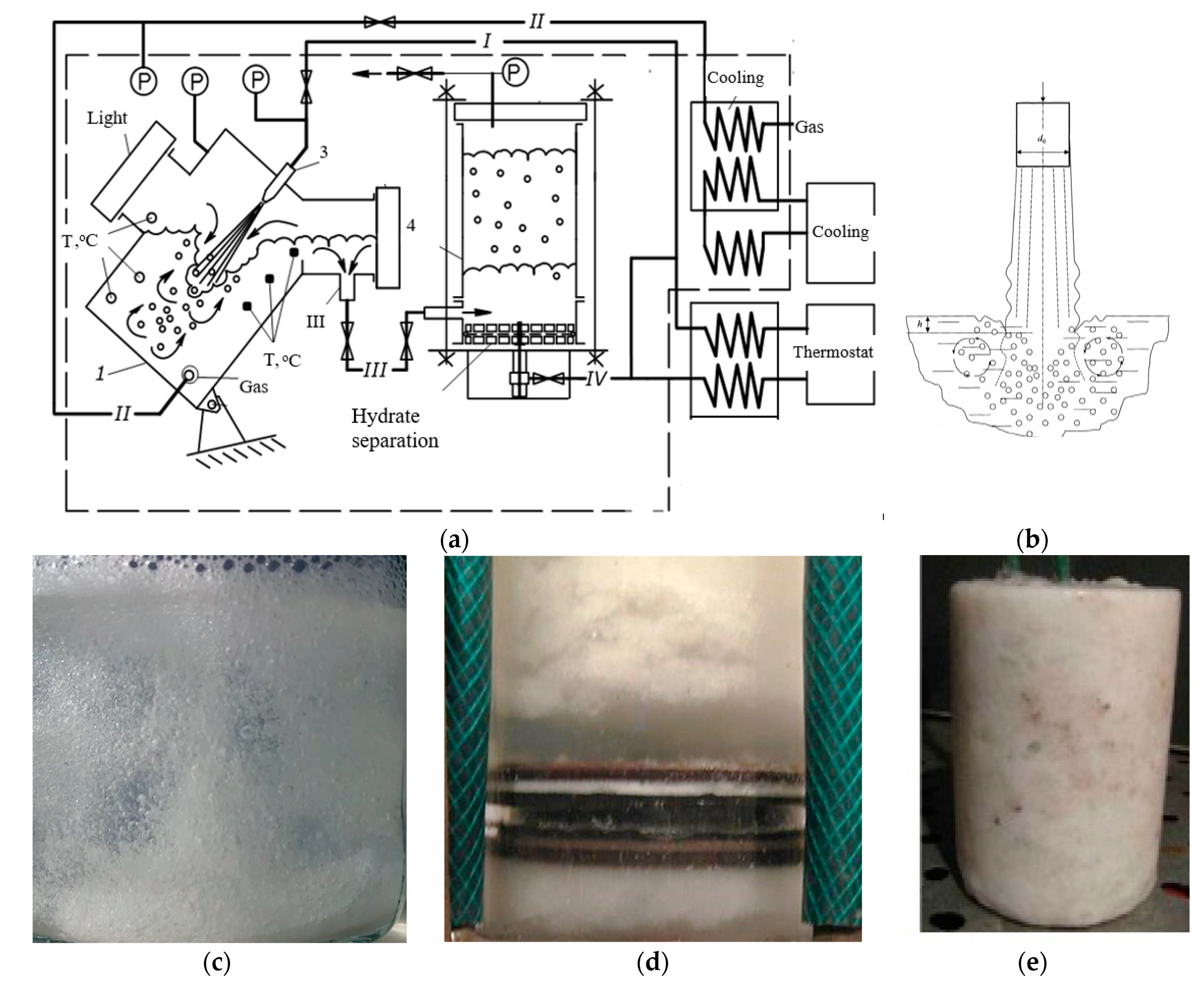 Energies 13 03396 g006