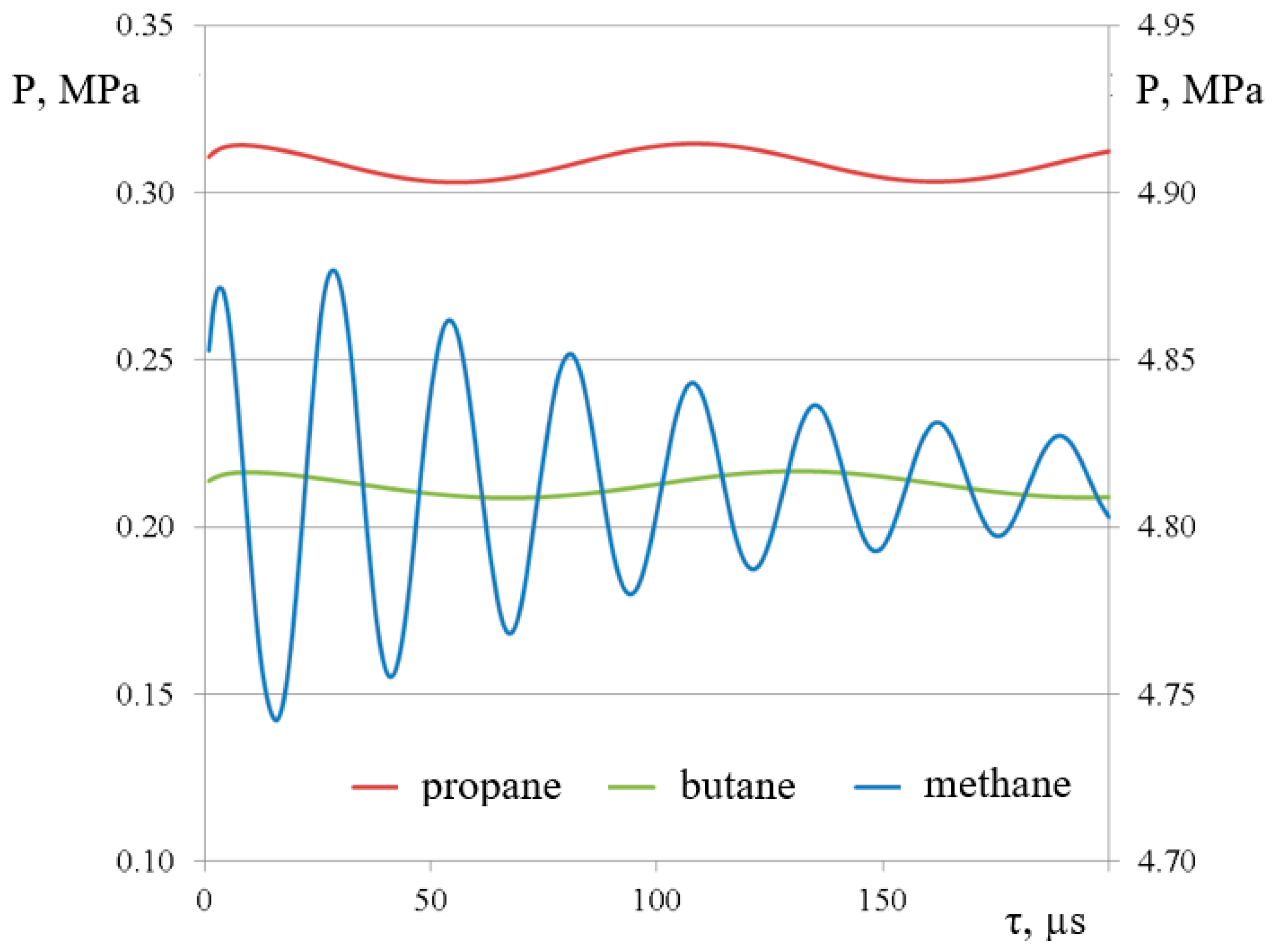 Energies 13 03396 g011
