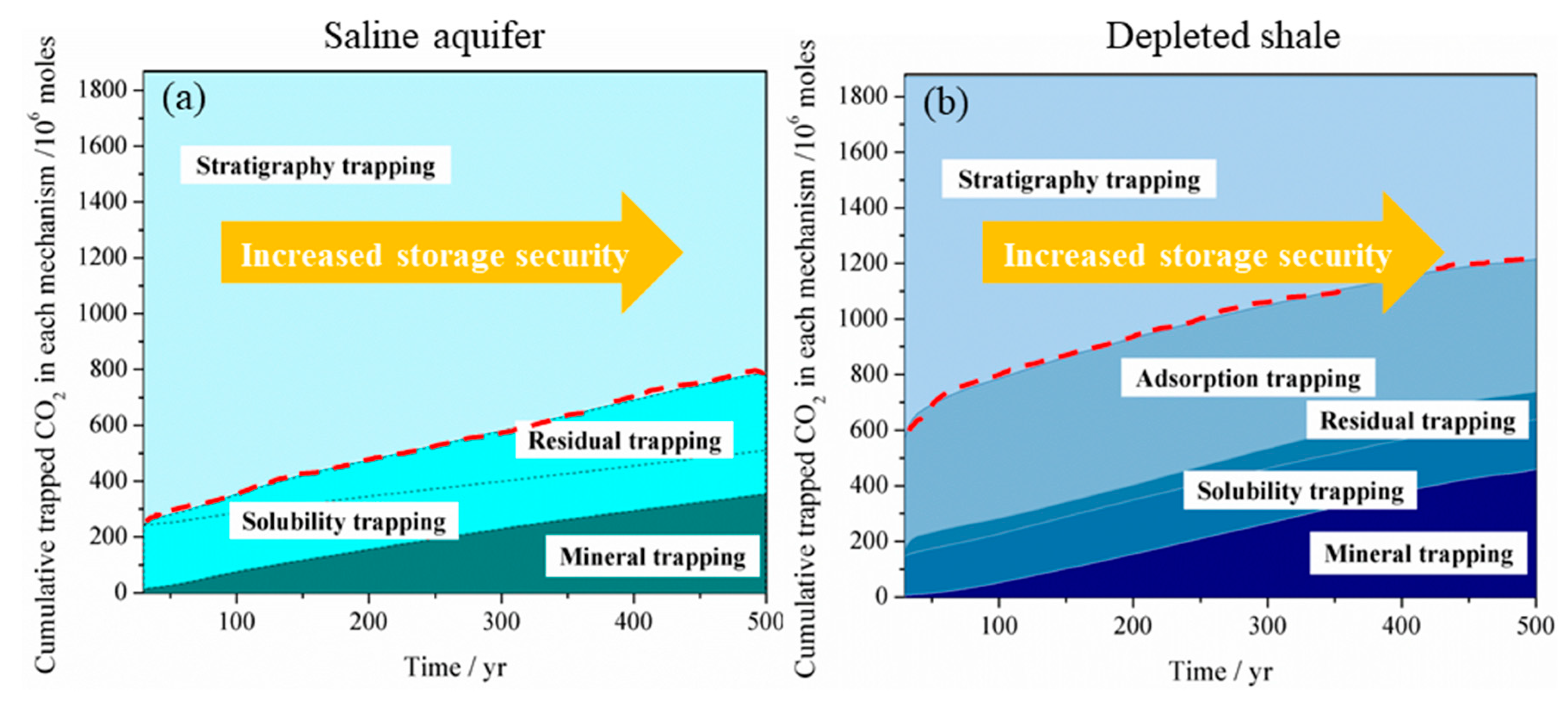 Energies 13 03397 g010 Energies 13 03397 g010