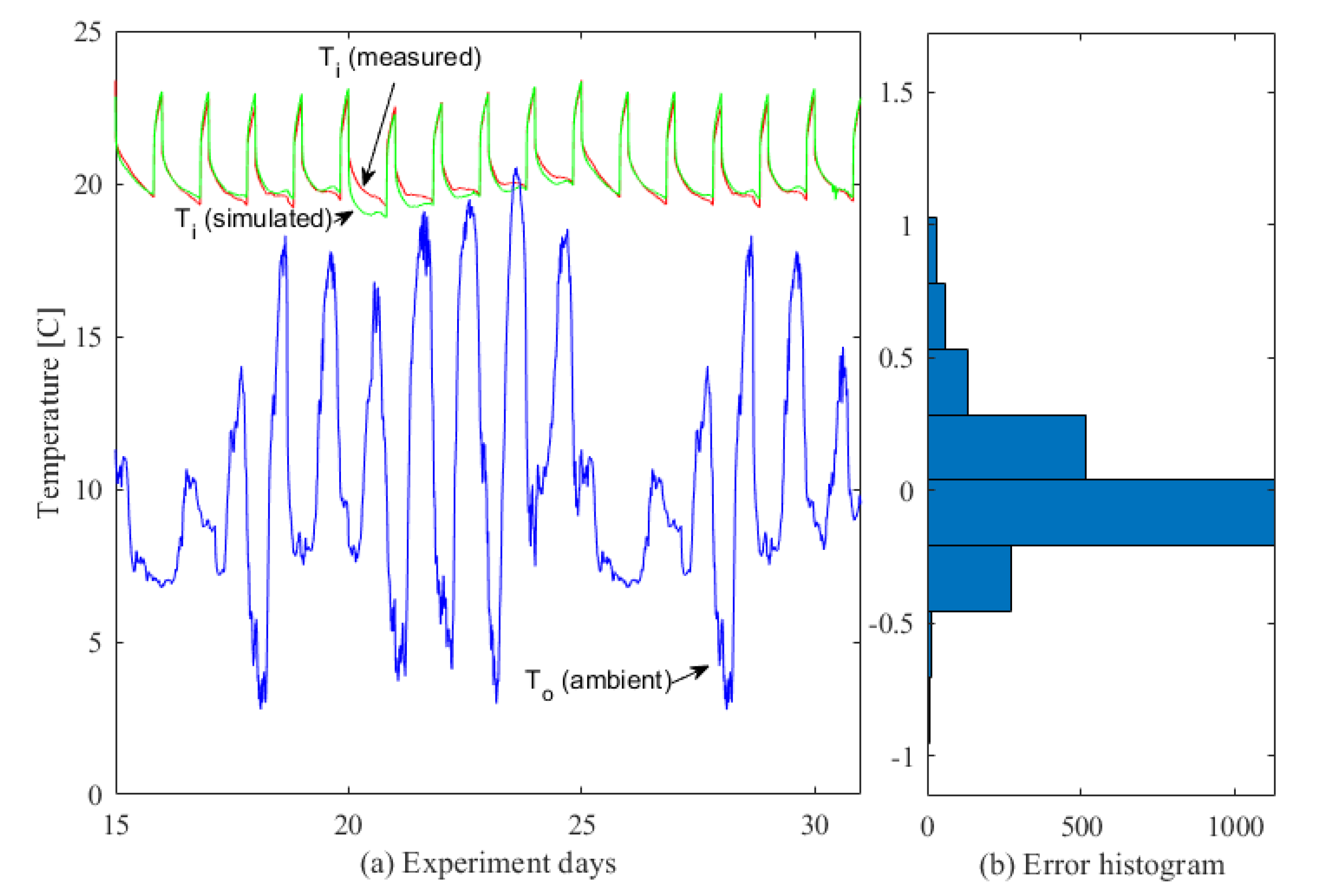 Energies 13 03398 g003