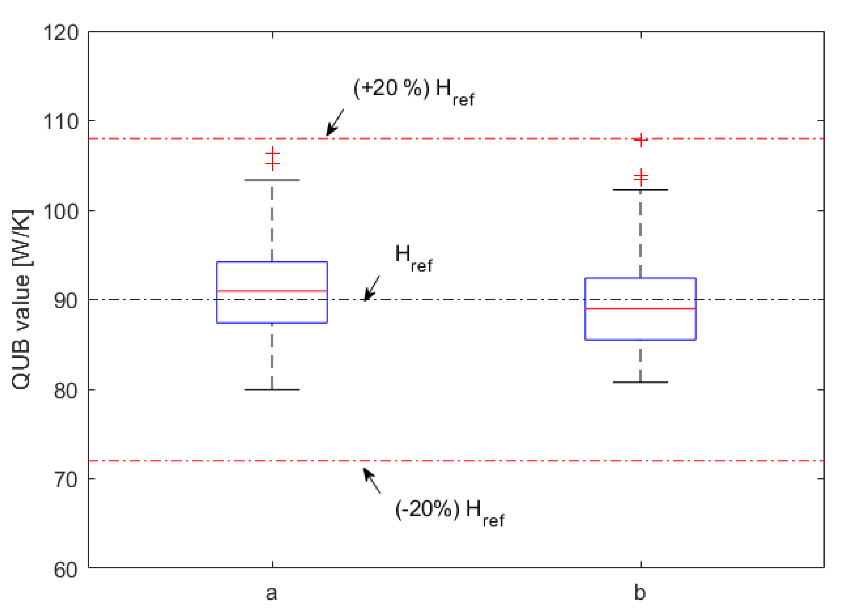 Energies 13 03398 g005